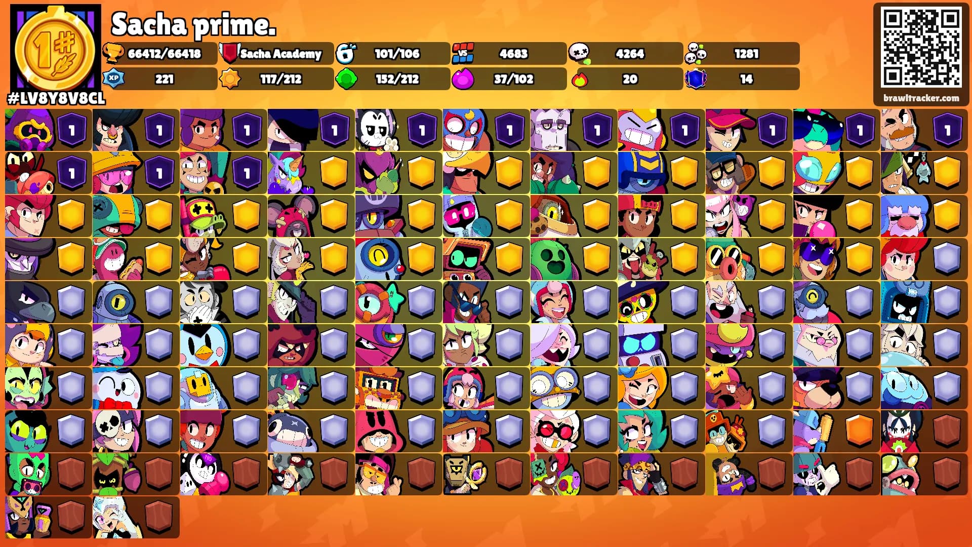 Sacha prime.'s Ranks