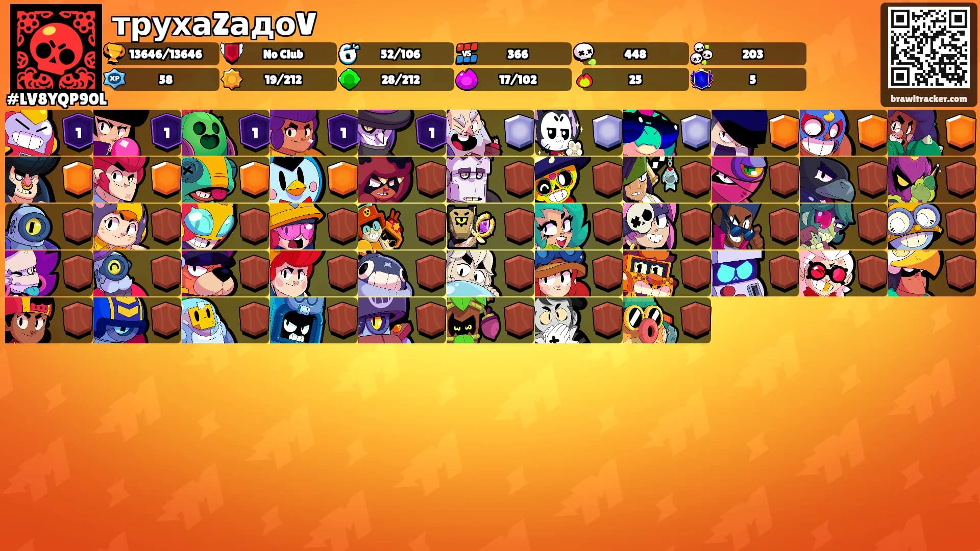 трухаZадоV's Ranks