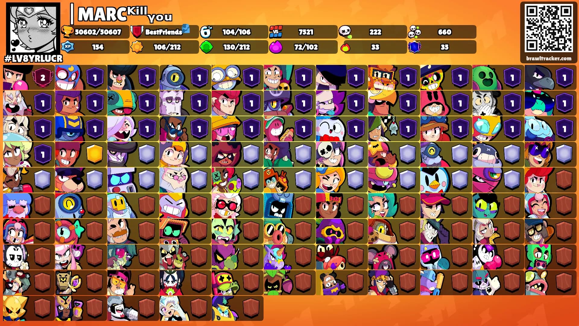 |MARCᴷⁱˡˡᵧₒᵤ's Ranks