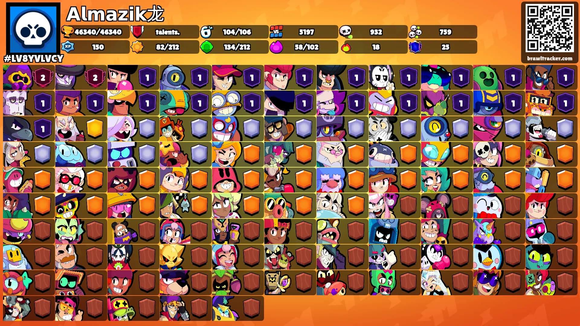 𝗔𝗹𝗺𝗮𝘇𝗶𝗸龙's Ranks