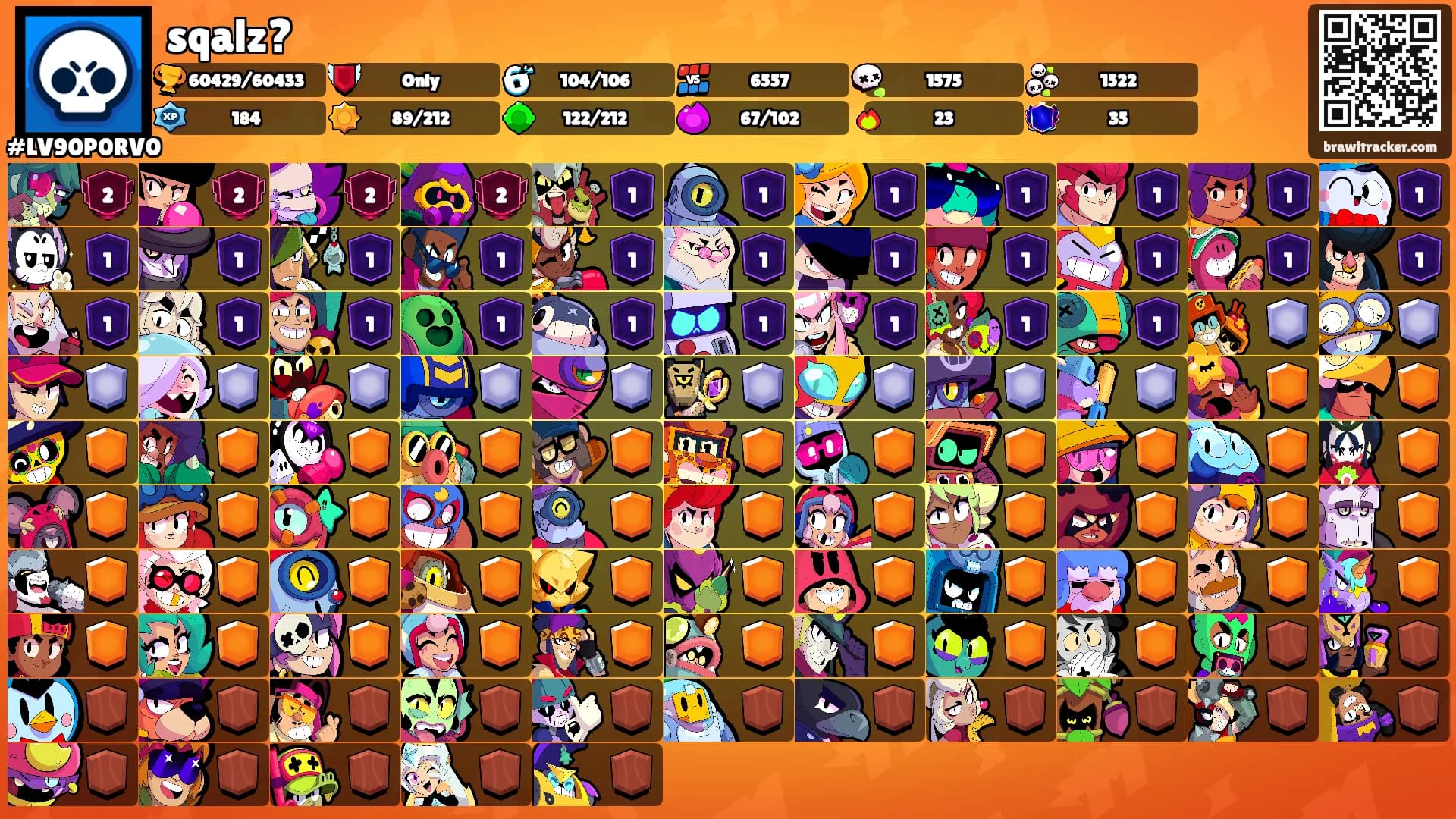sqalz?'s Ranks