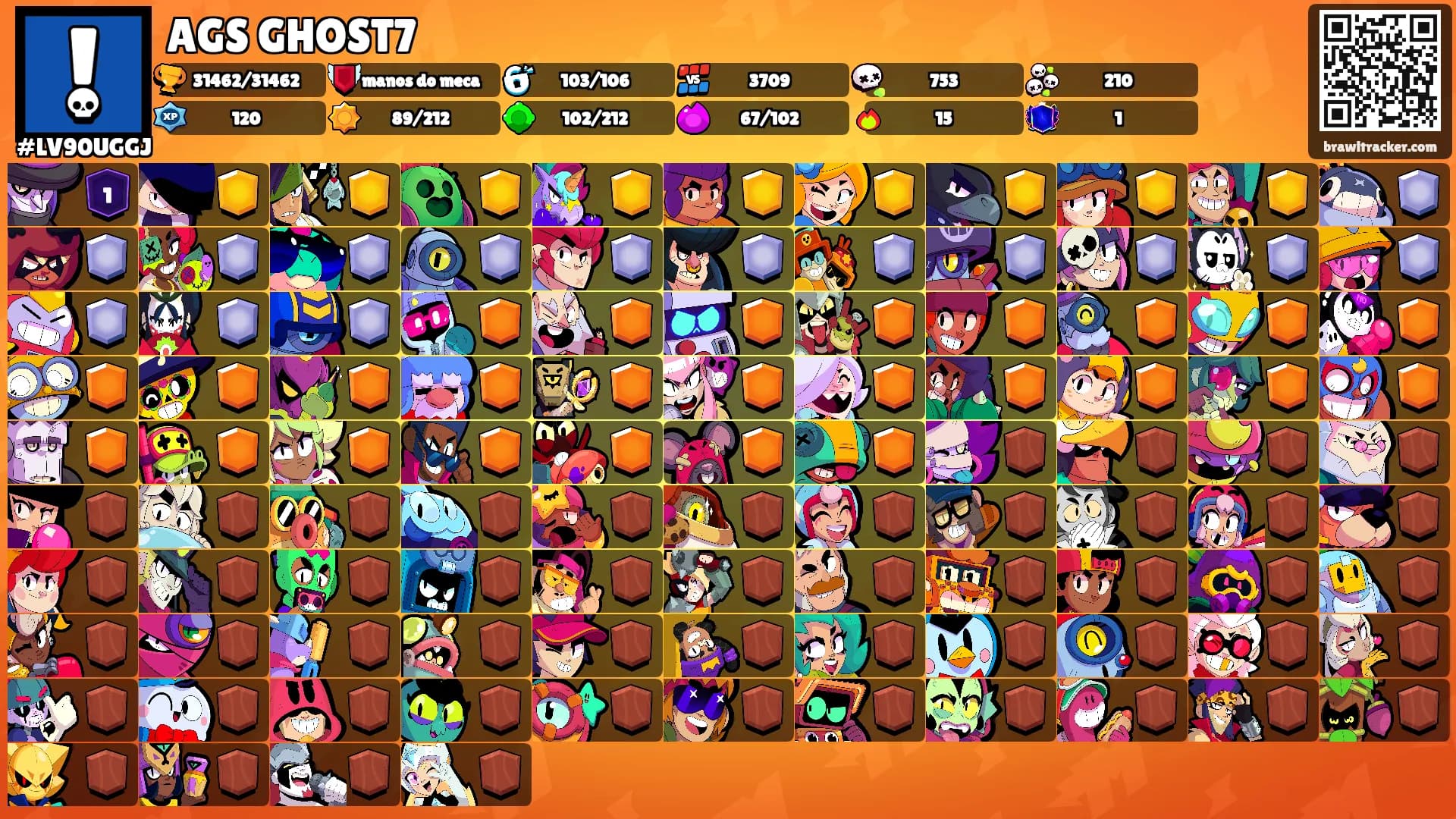 AGS GHOST7's Ranks