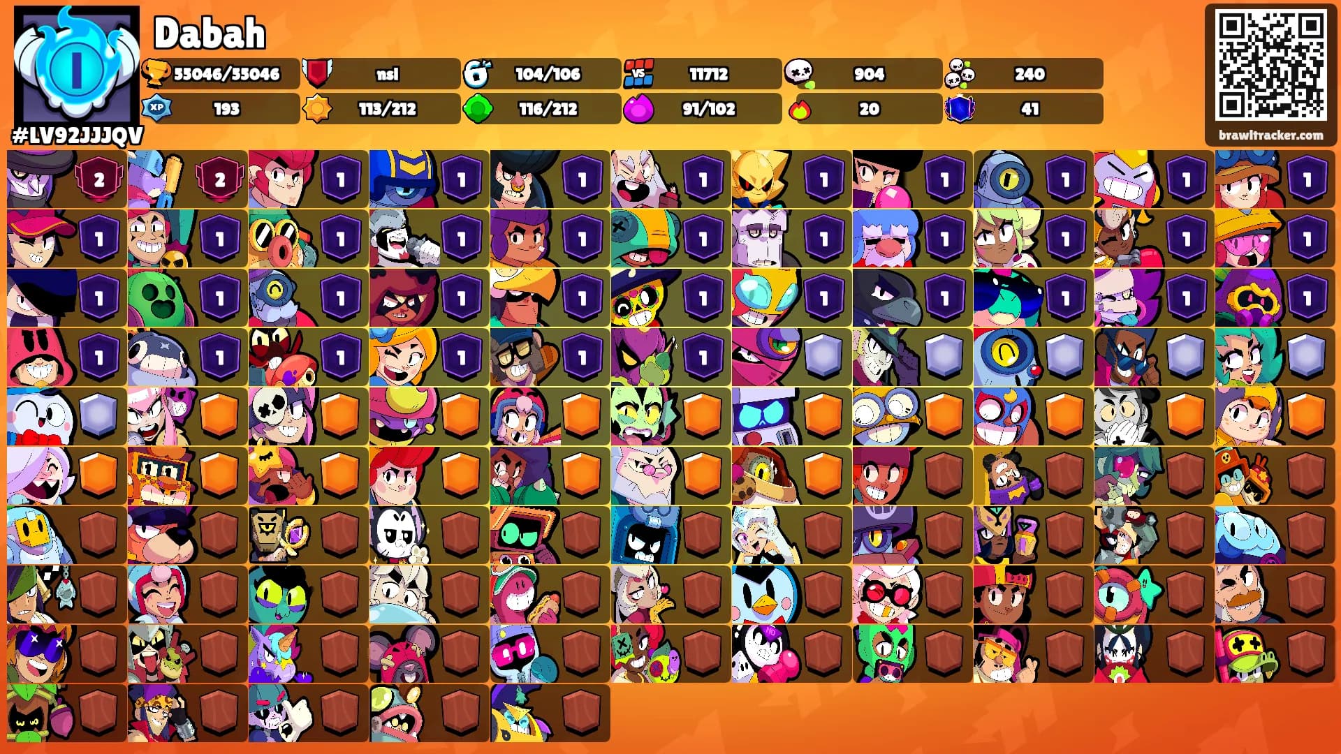 Dabah's Ranks
