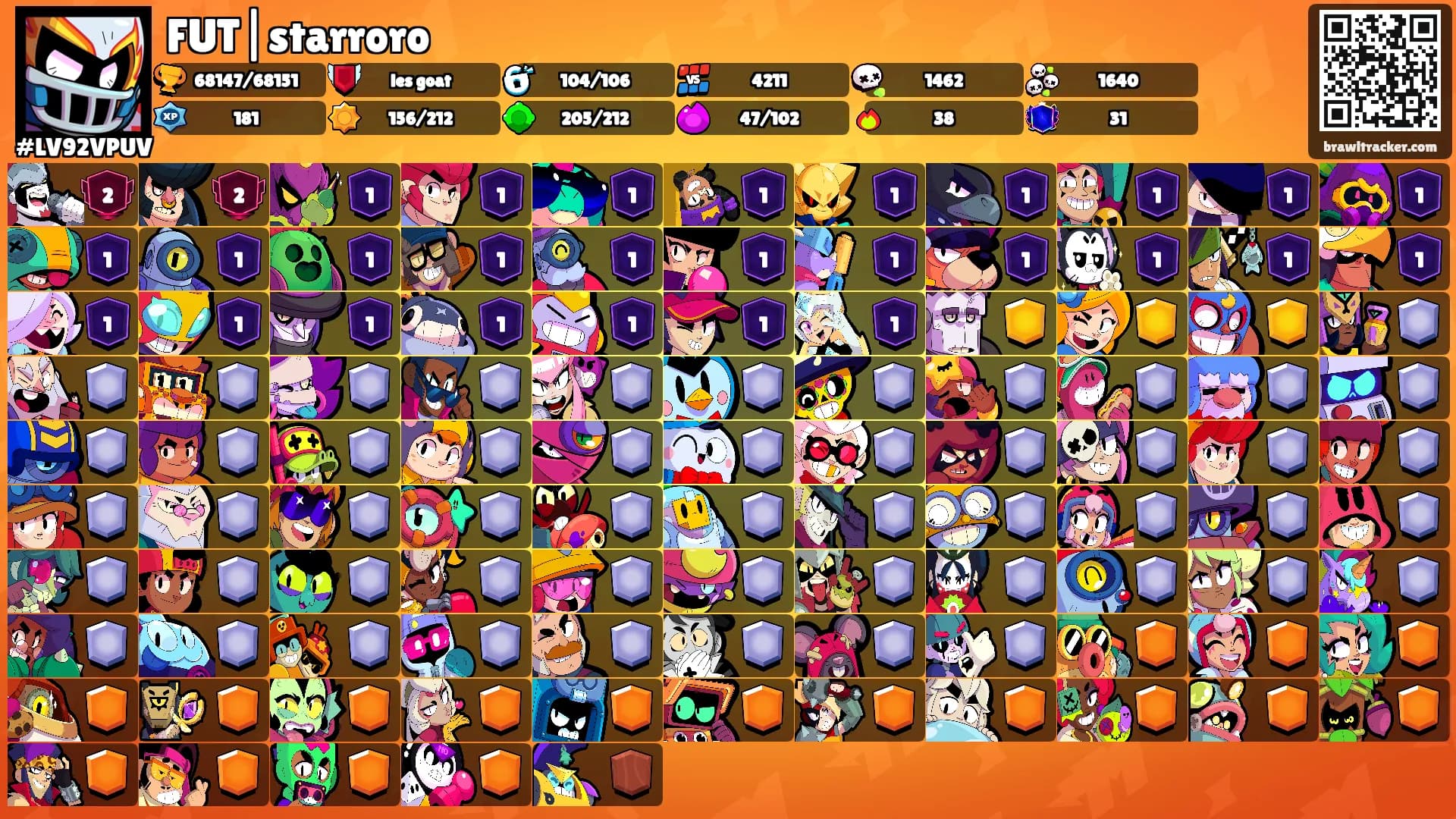 FUT|starroro's Ranks