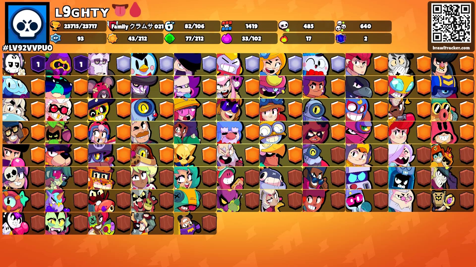 ʟ9ɢʜᴛʏ 👅🩸's Ranks