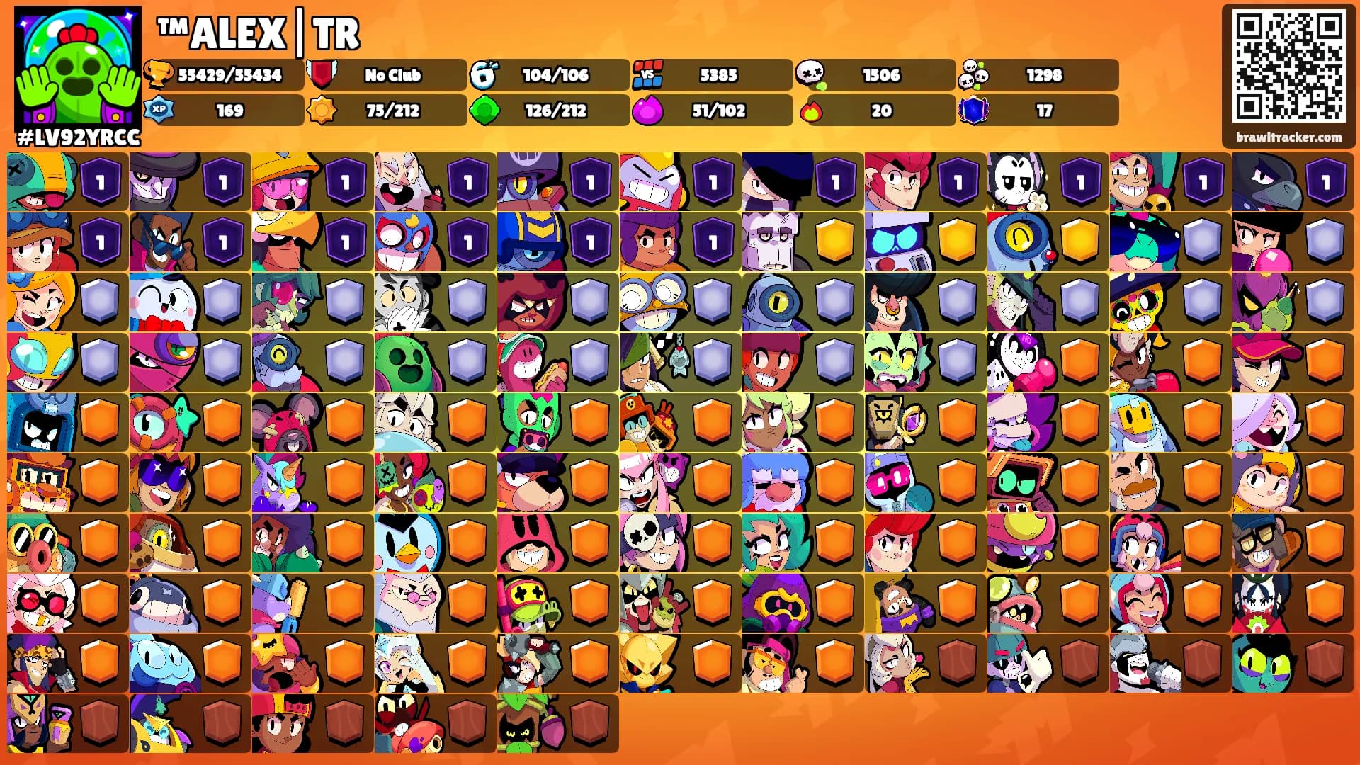 ™ALEX|TR's Ranks