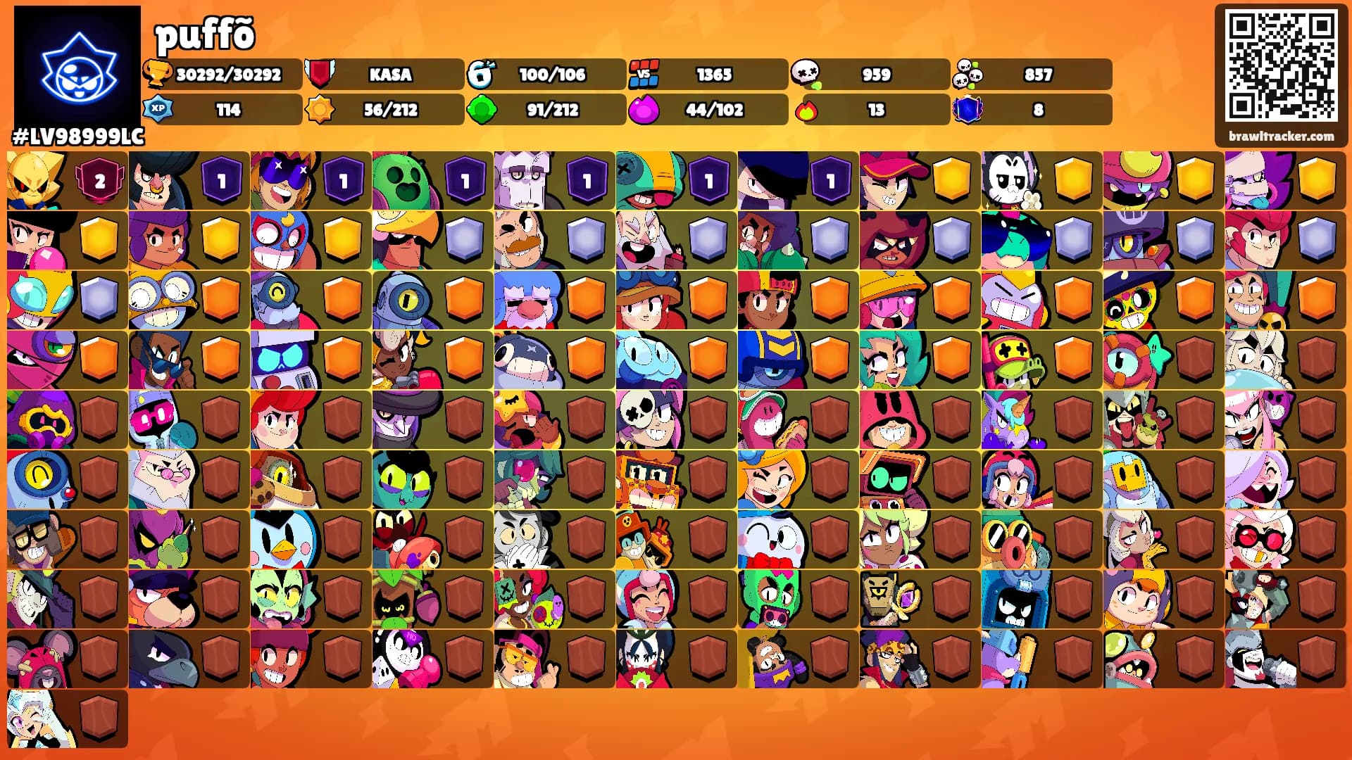 puffõ's Ranks