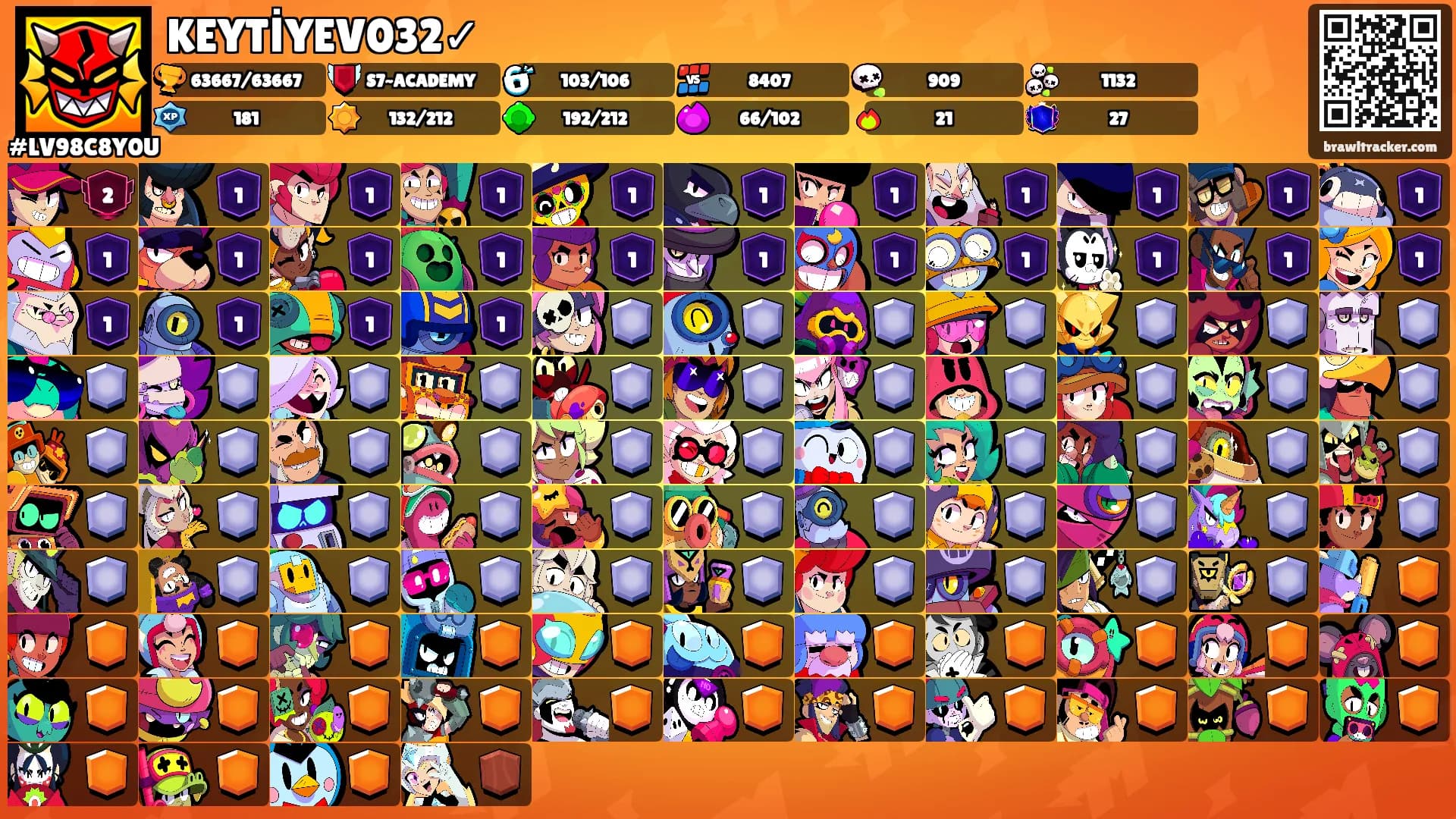 KEYTİYEV032✓'s Ranks