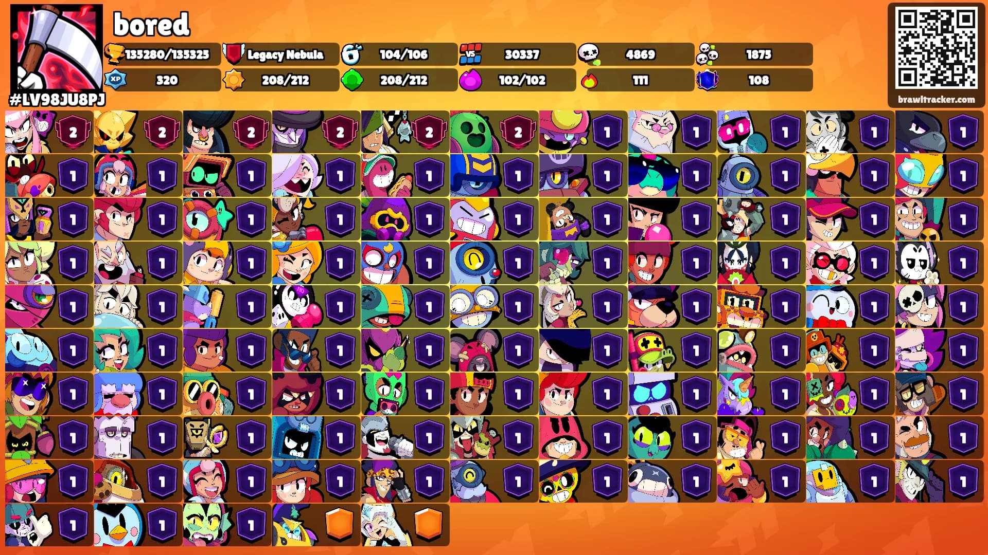 bored's Ranks