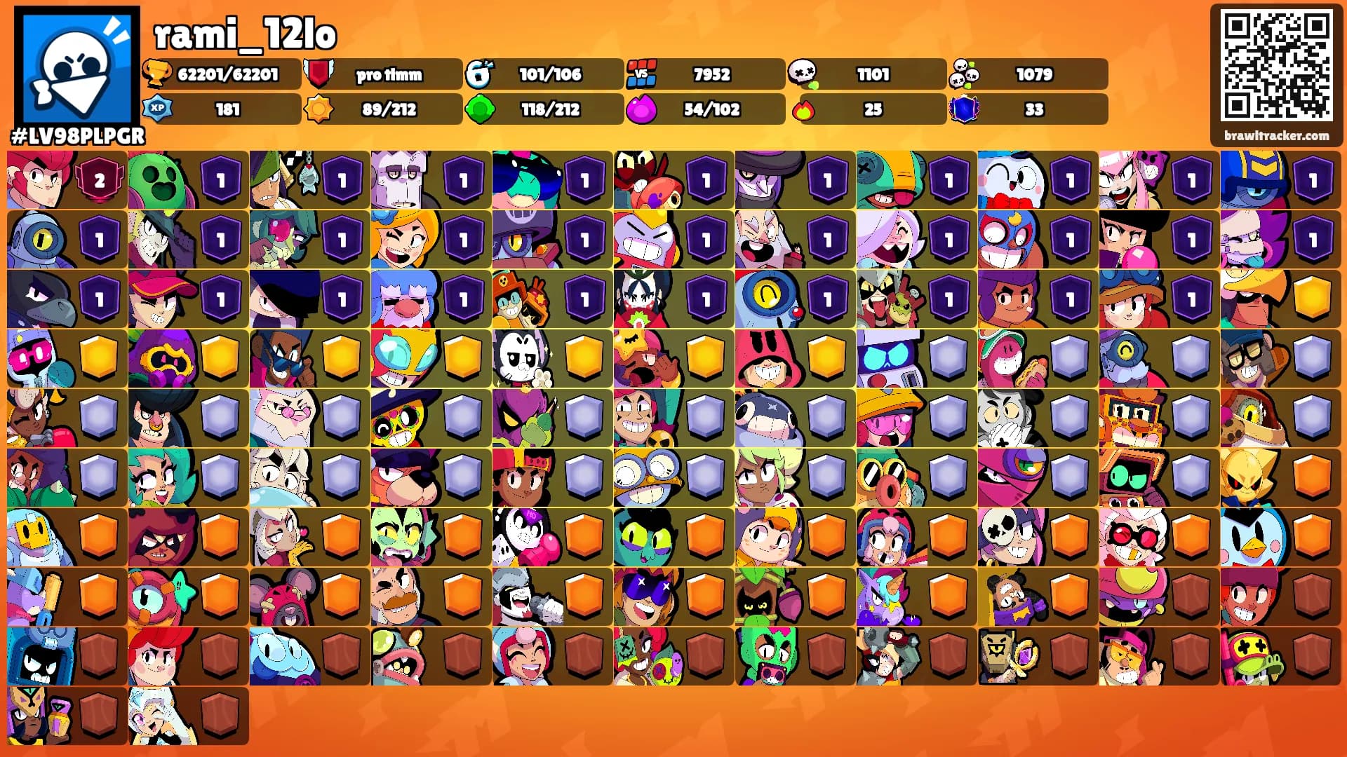rami_12lo's Ranks