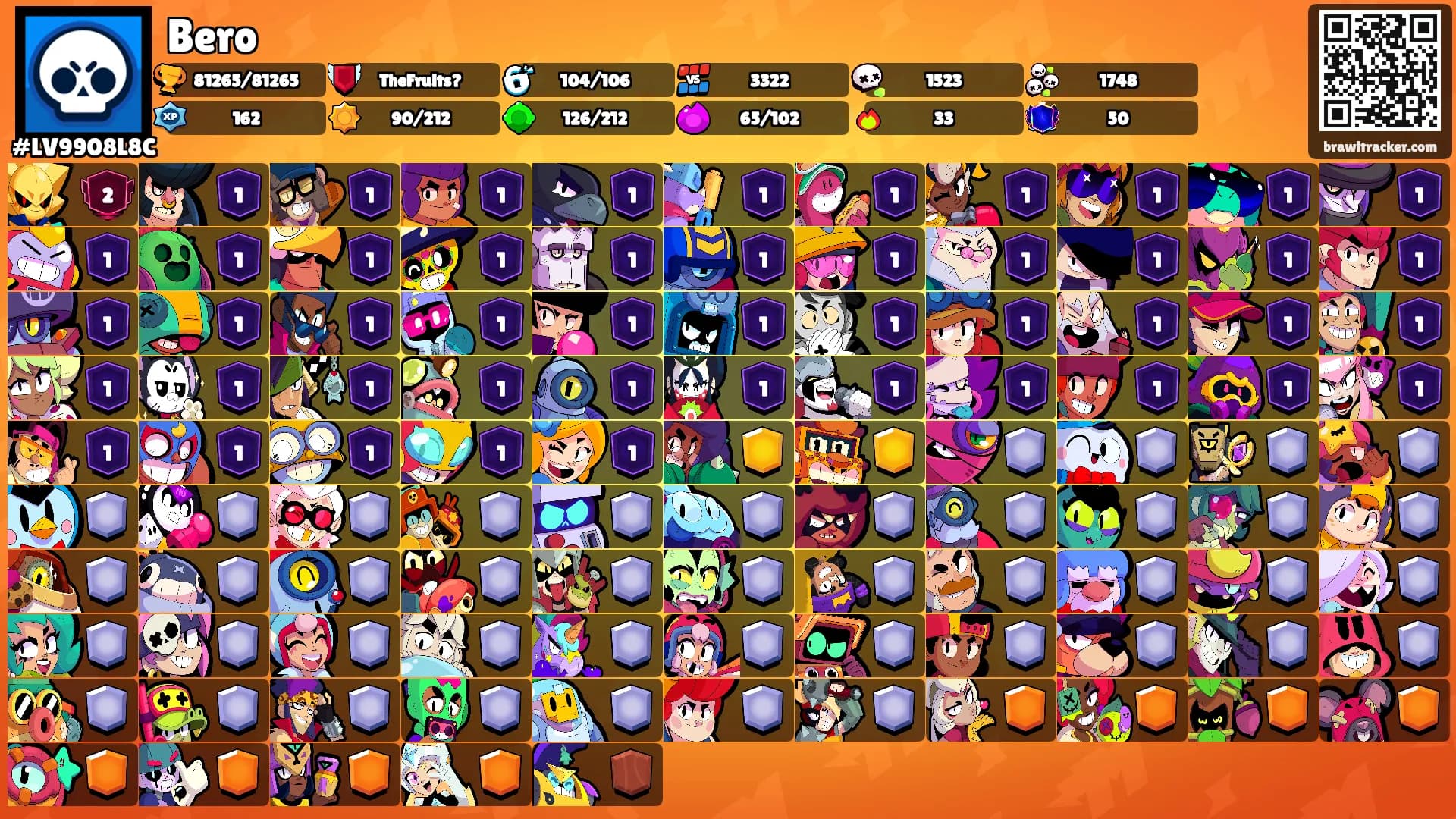 Bero's Ranks
