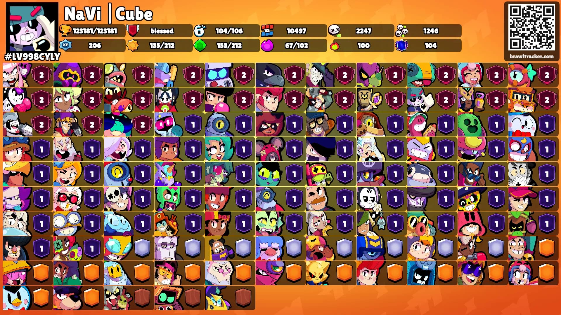 NaVi |Cube's Ranks