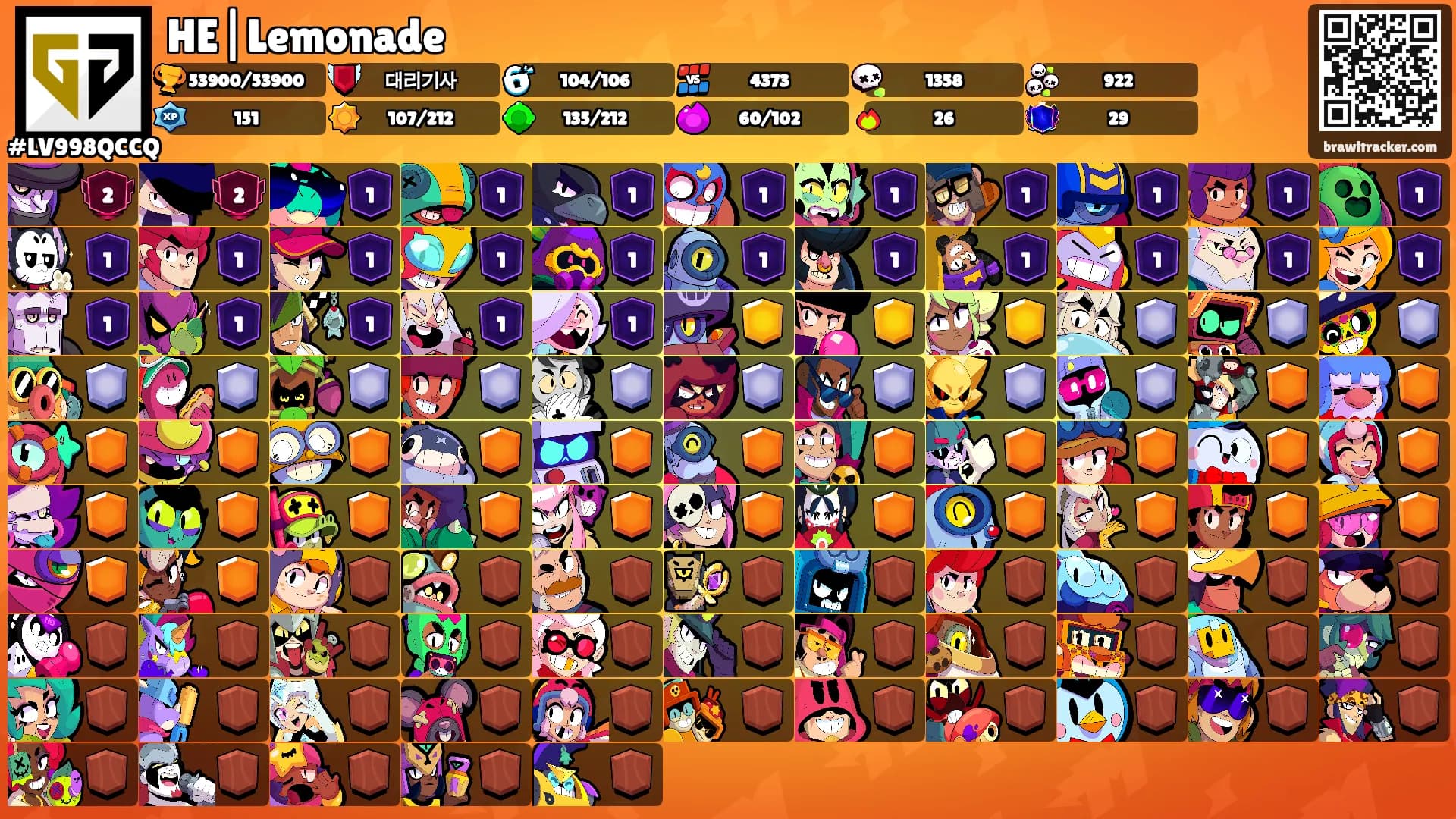 HE|Lemonade's Ranks