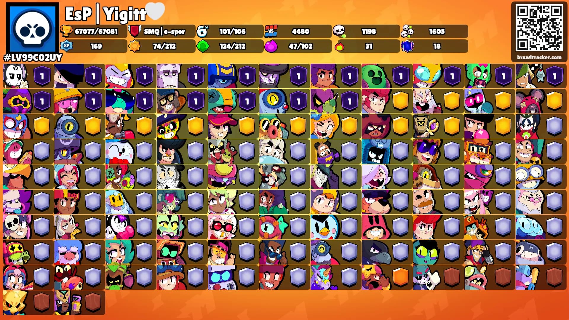 EsP|Yigitt🤍's Ranks