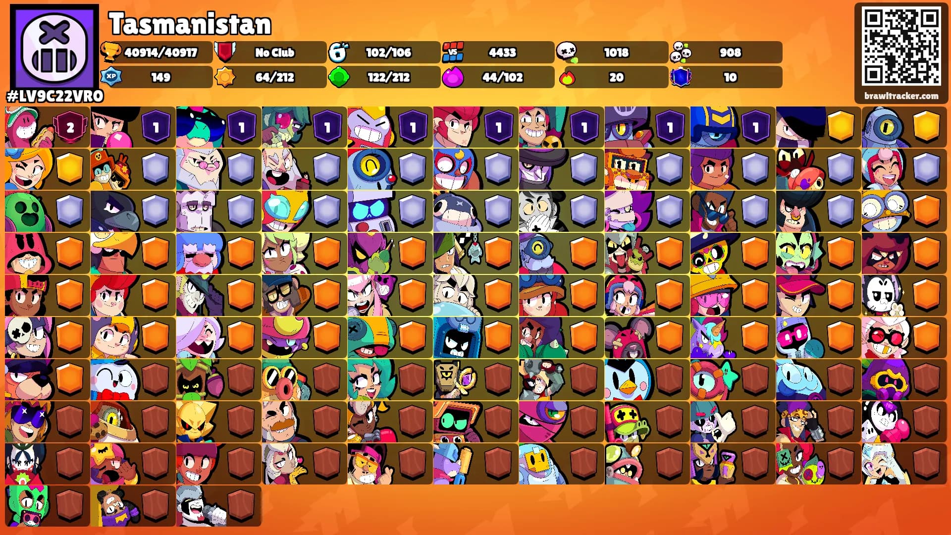 Tasmanistan's Ranks