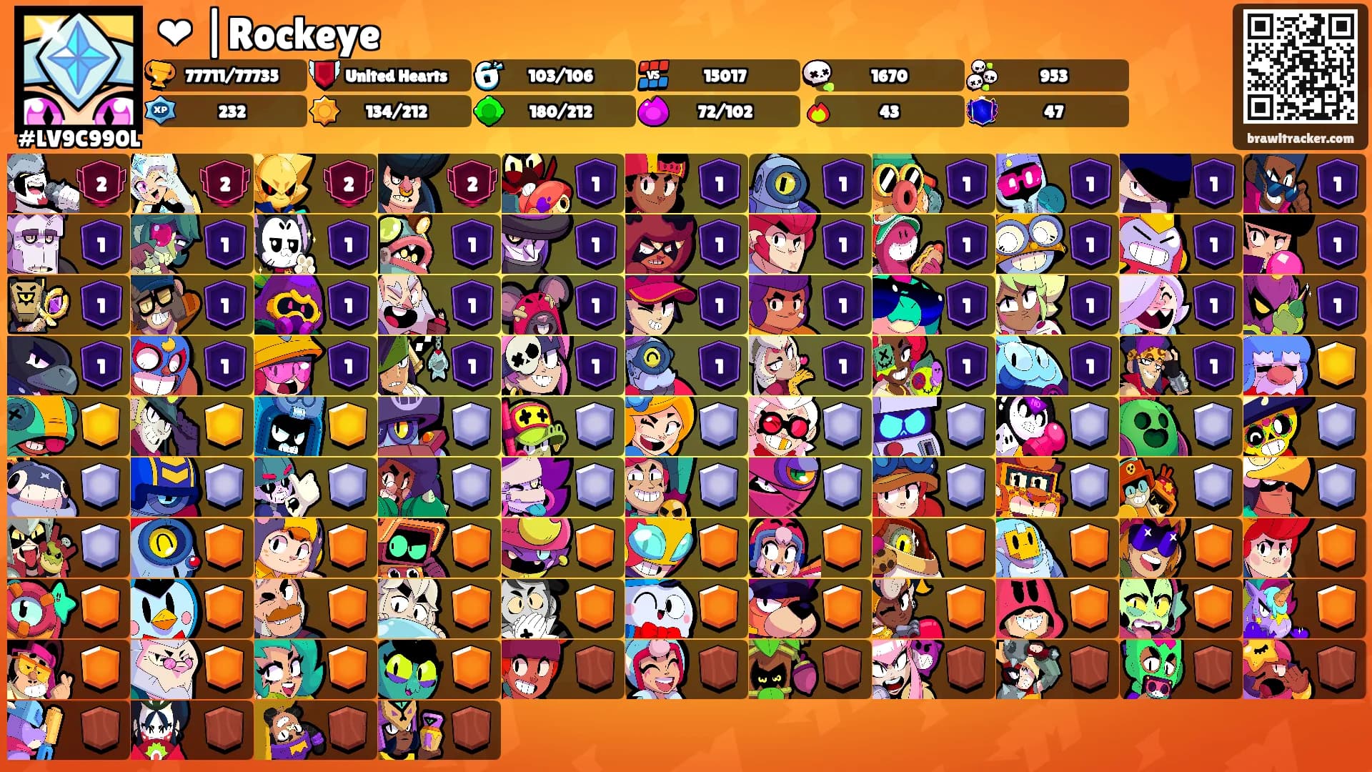 ❤ |Rockeye's Ranks