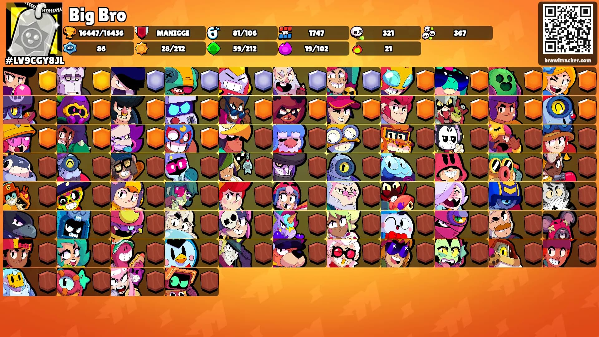 Big Bro's Ranks