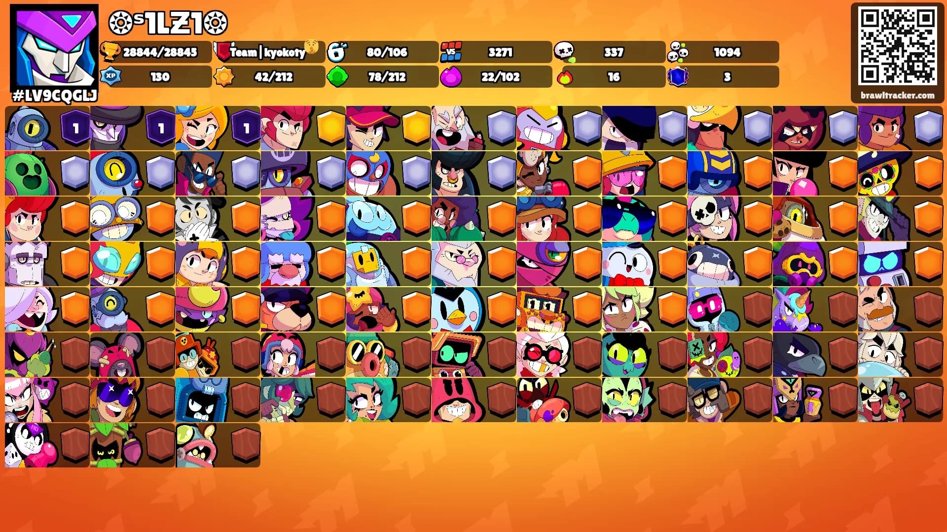 ❂ˢ1LƵ1❂'s Ranks