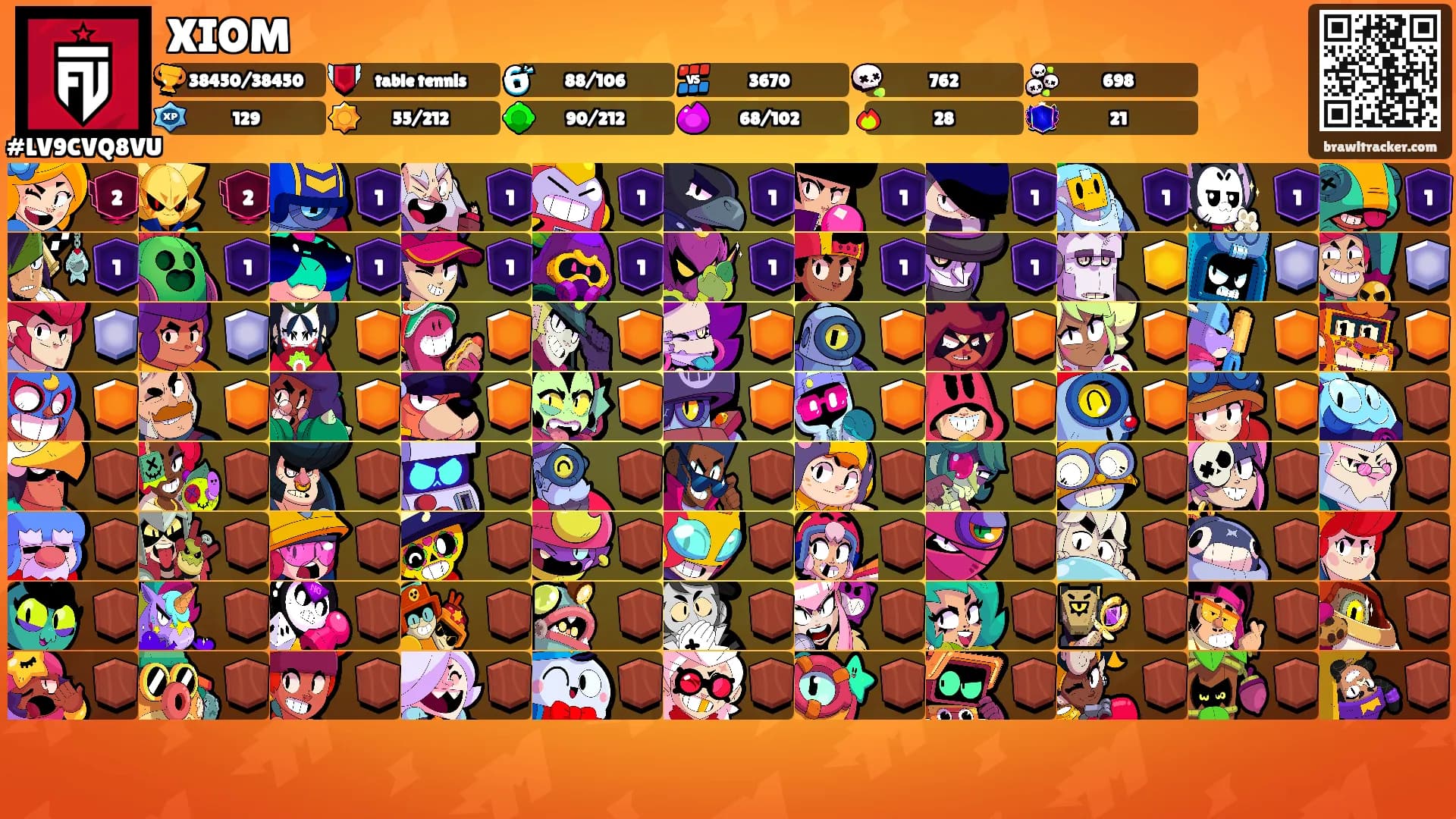 XIOM's Ranks
