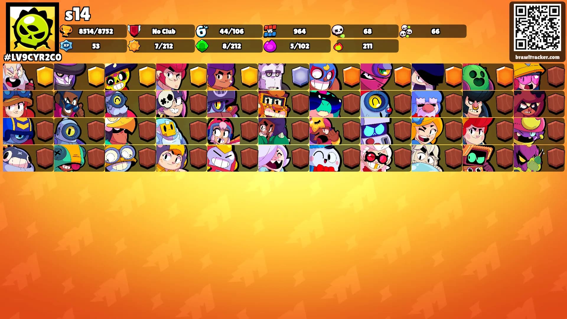 s14's Ranks
