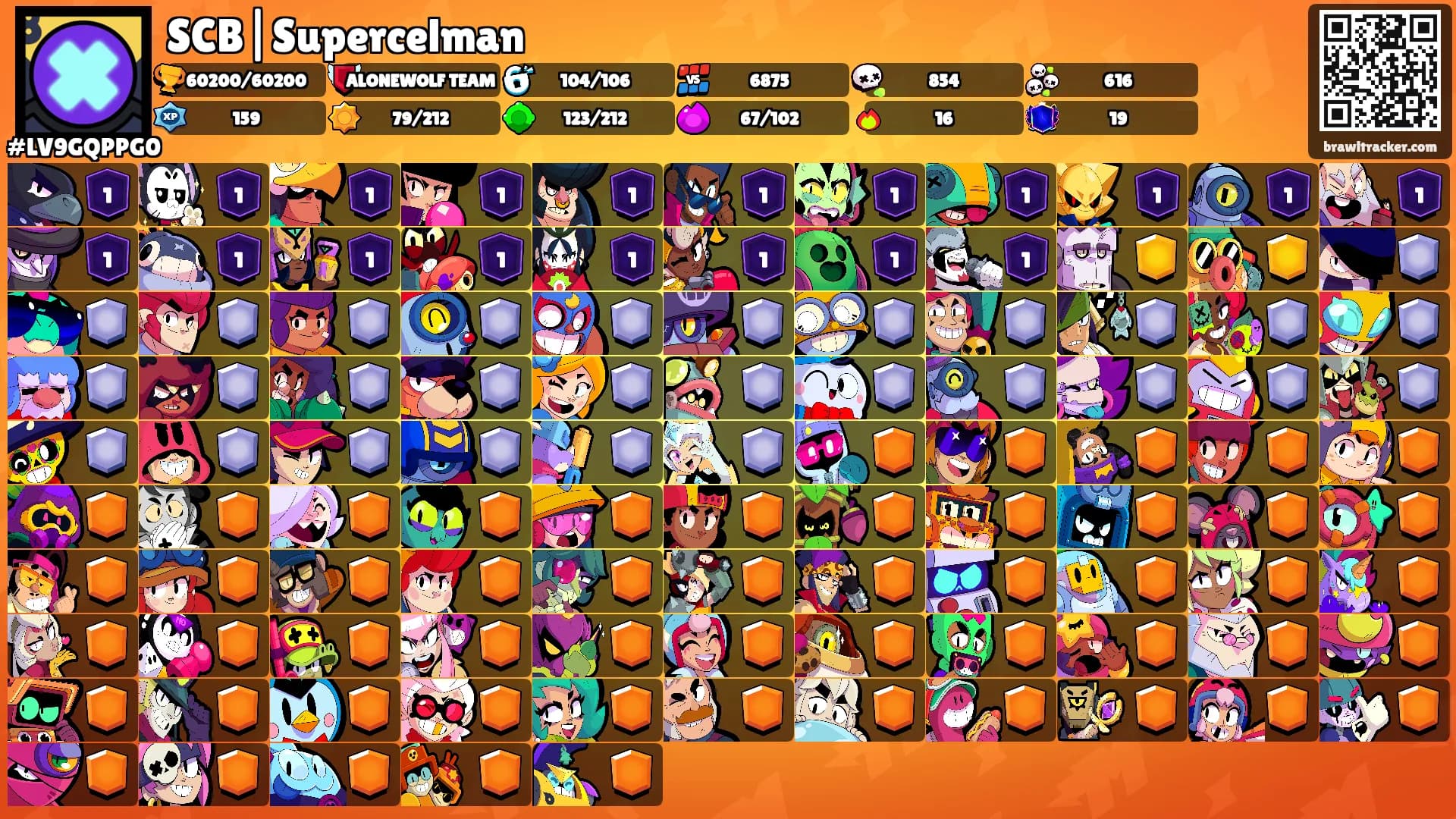 SCB|Supercelman's Ranks