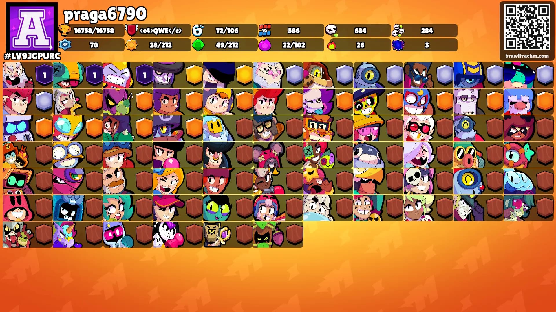 praga6790's Ranks