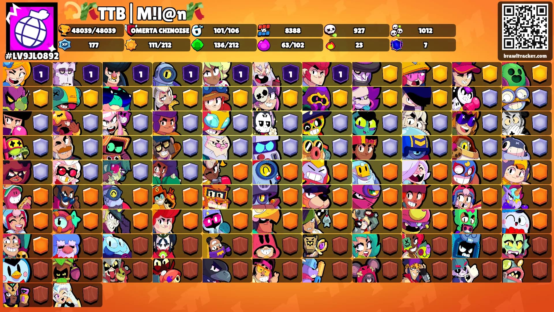 💫🎋TTB|M!l@n🎋's Ranks