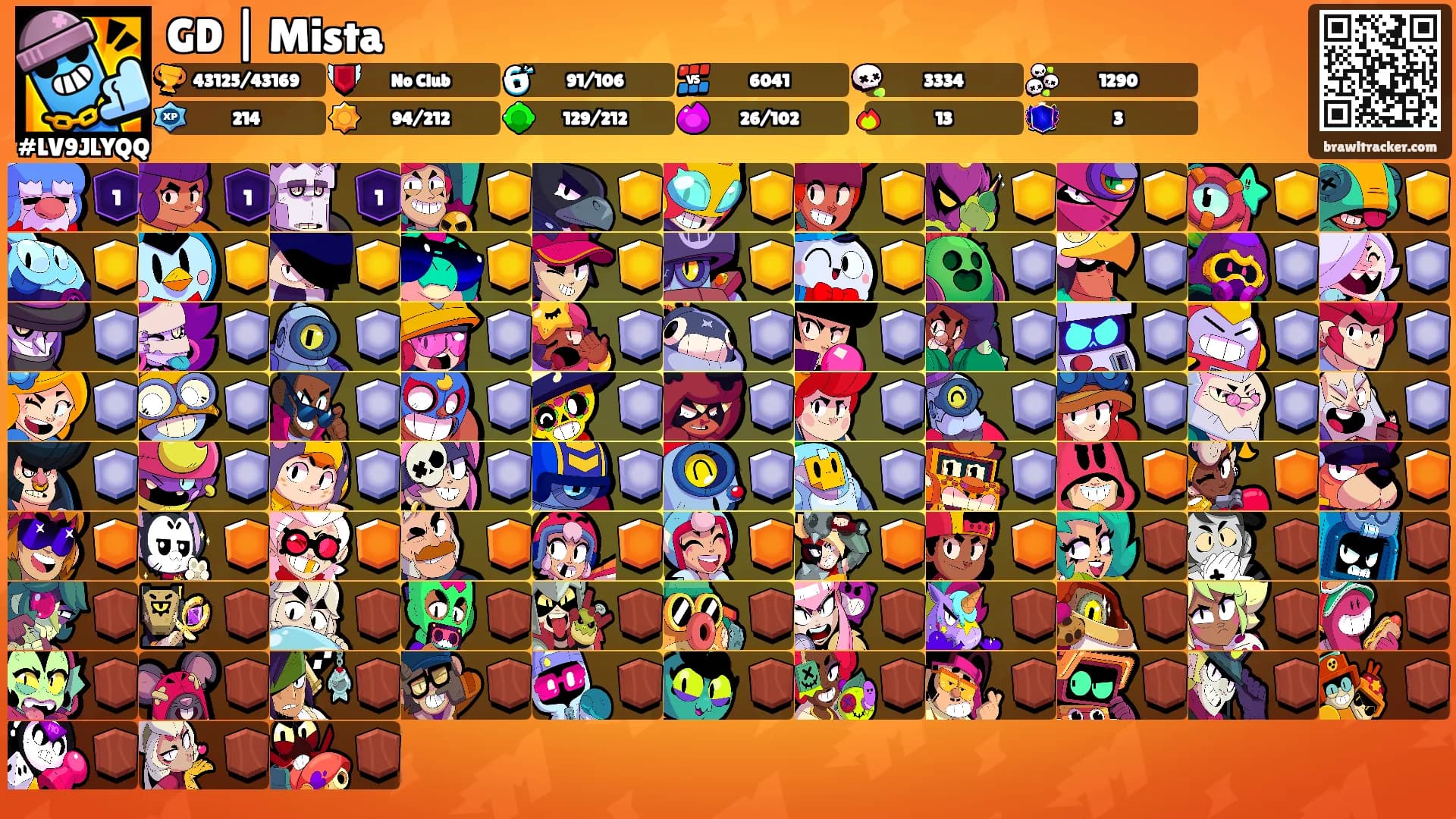 GD | Mista's Ranks