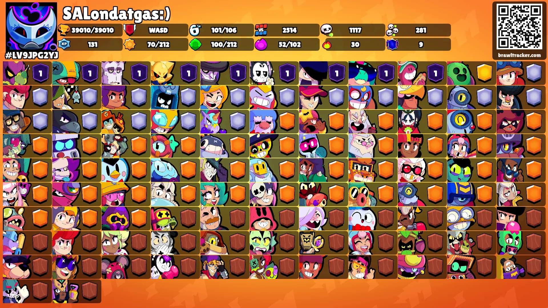 SALondatgas:)'s Ranks