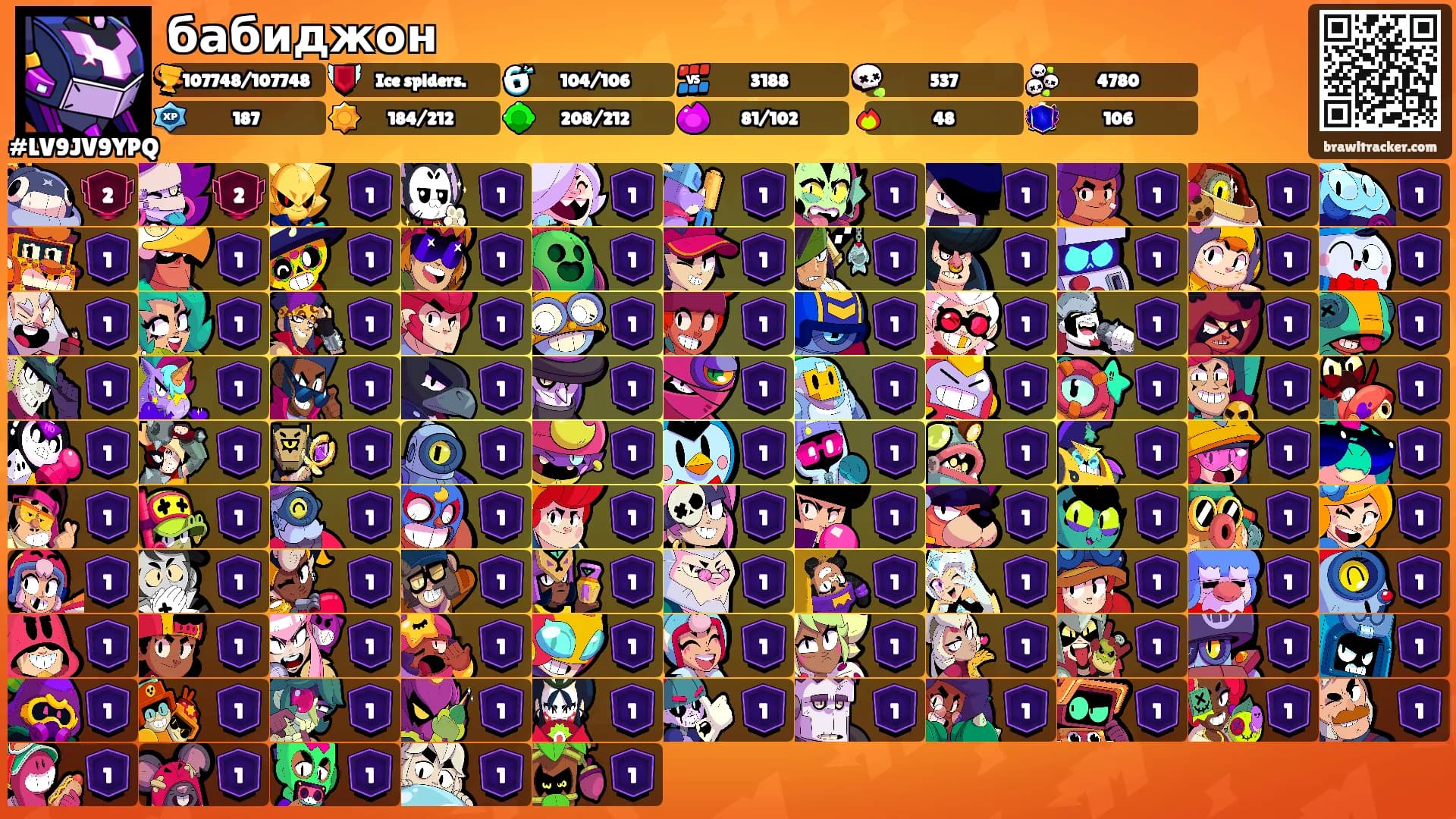 бабиджон's Ranks