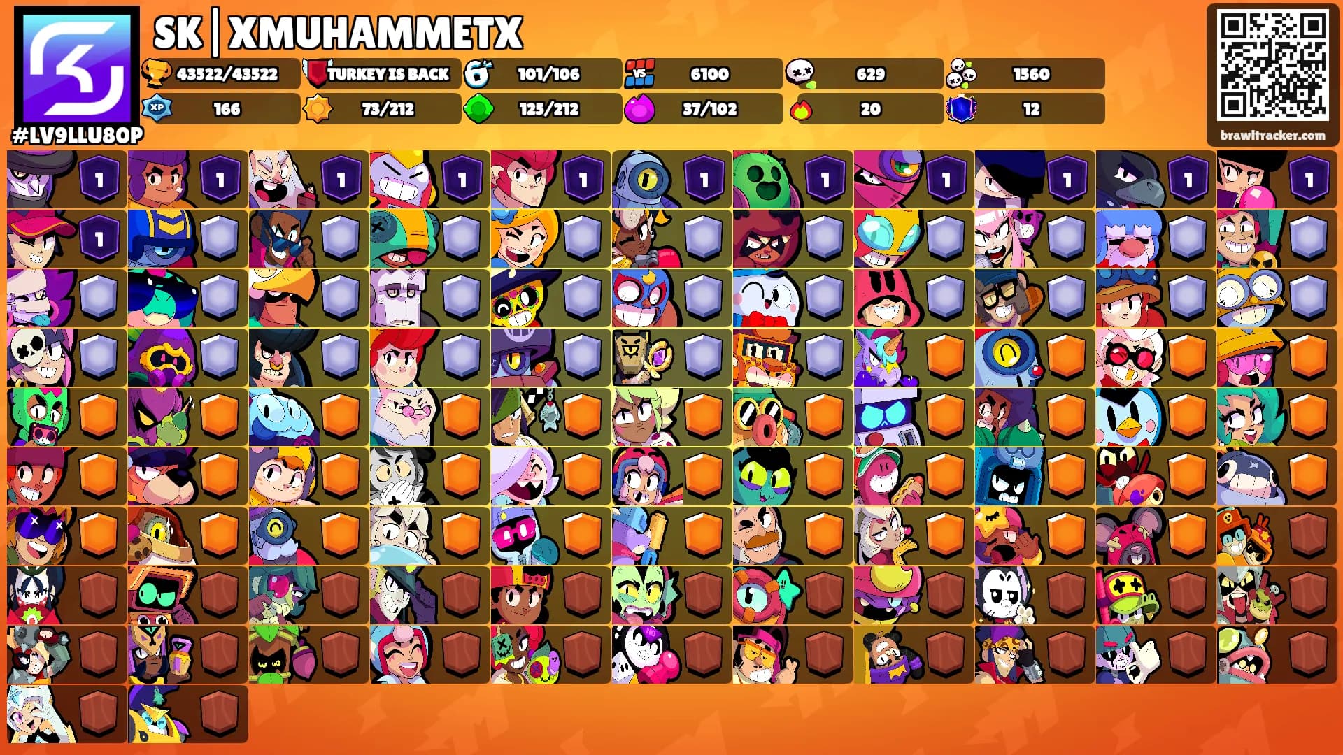 SK|XMUHAMMETX's Ranks