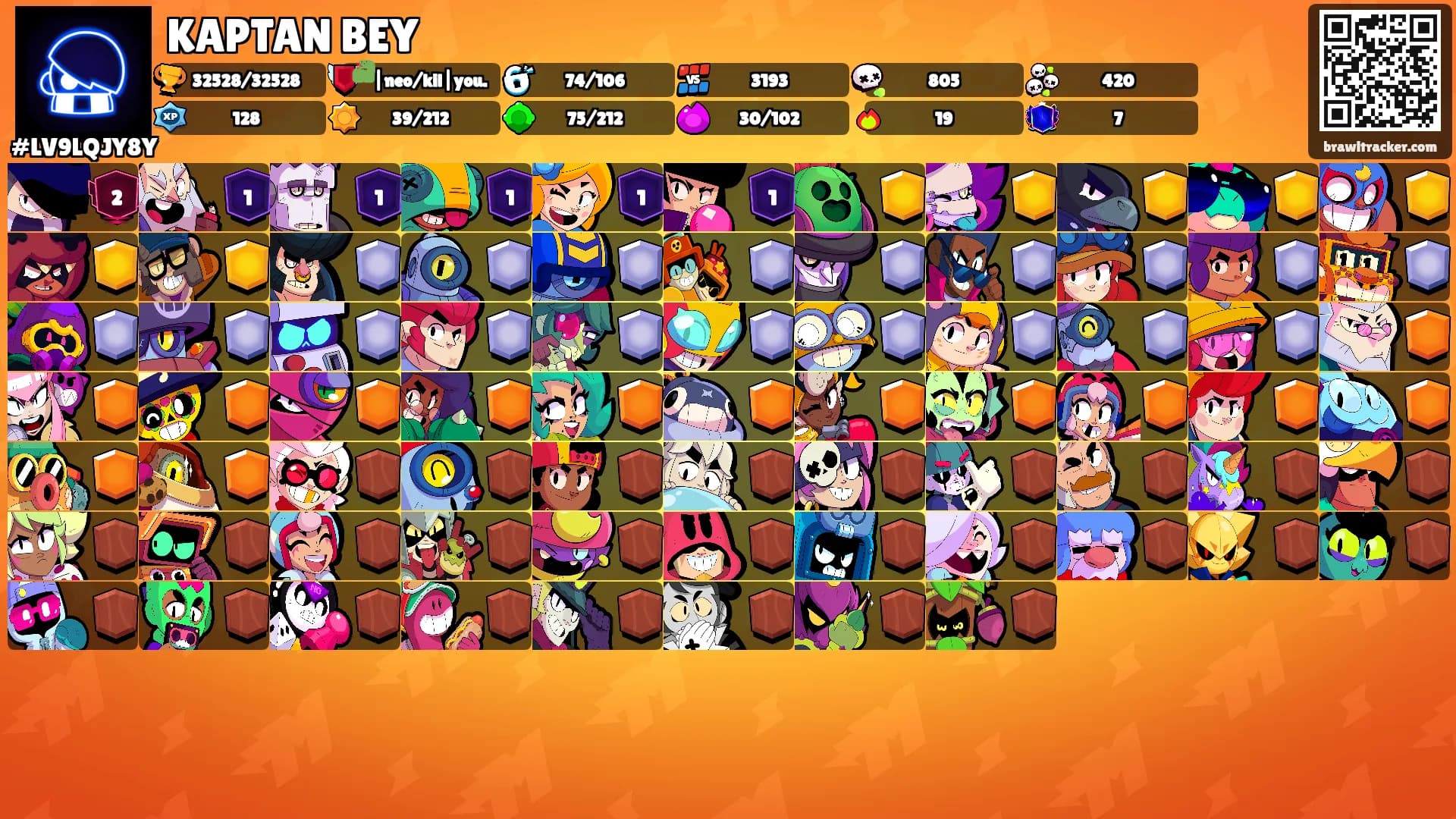 KAPTAN BEY's Ranks