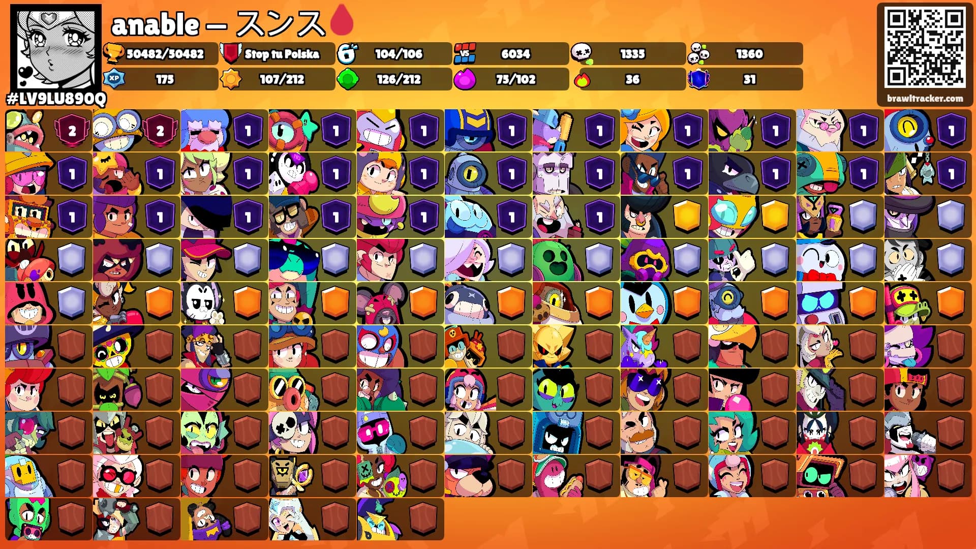 anable — スンス🩸's Ranks