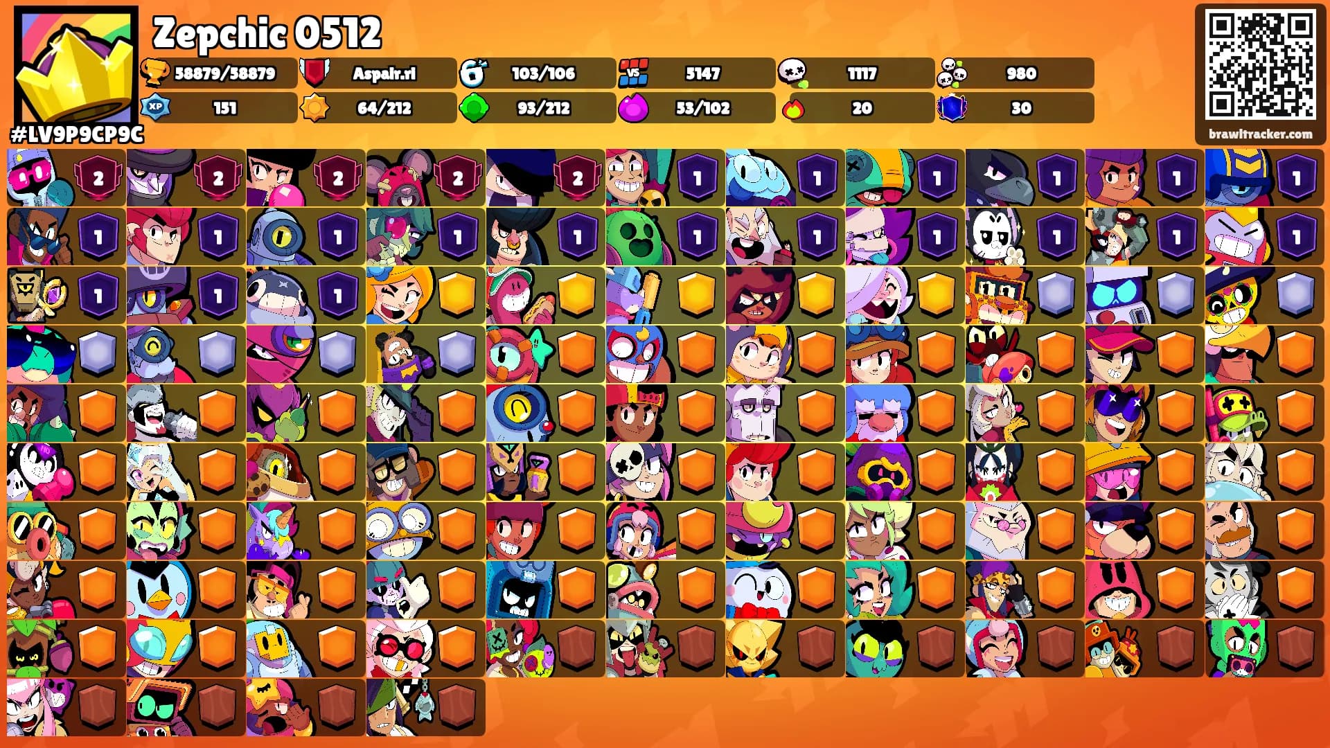 Zepchic 0512's Ranks