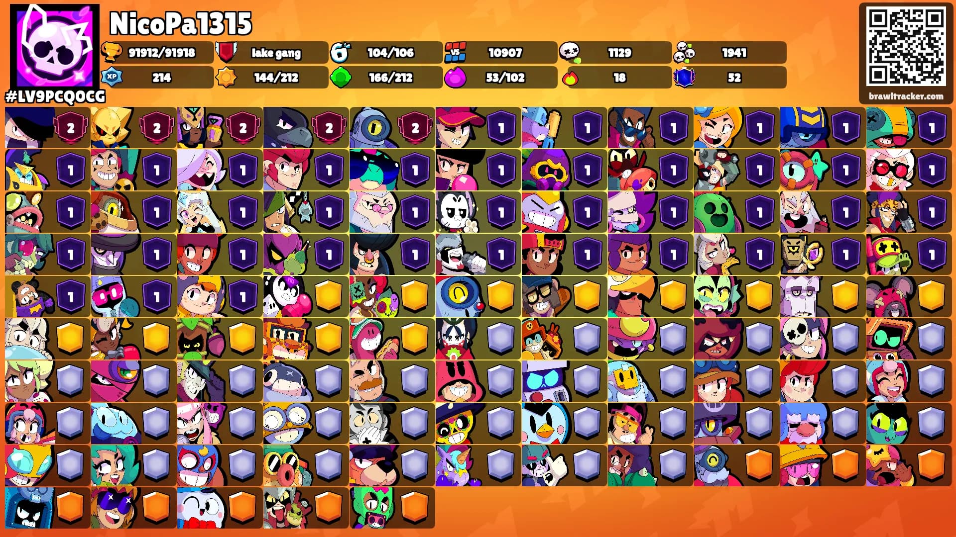 NicoPa1315's Ranks
