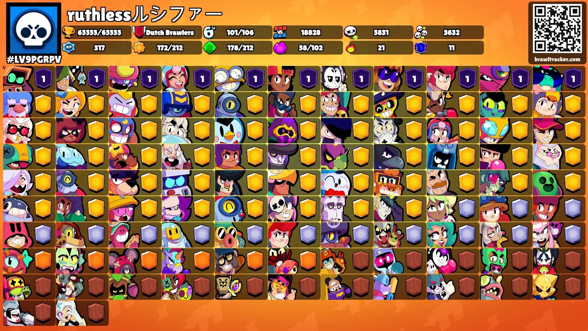 ruthlessルシファー's Ranks