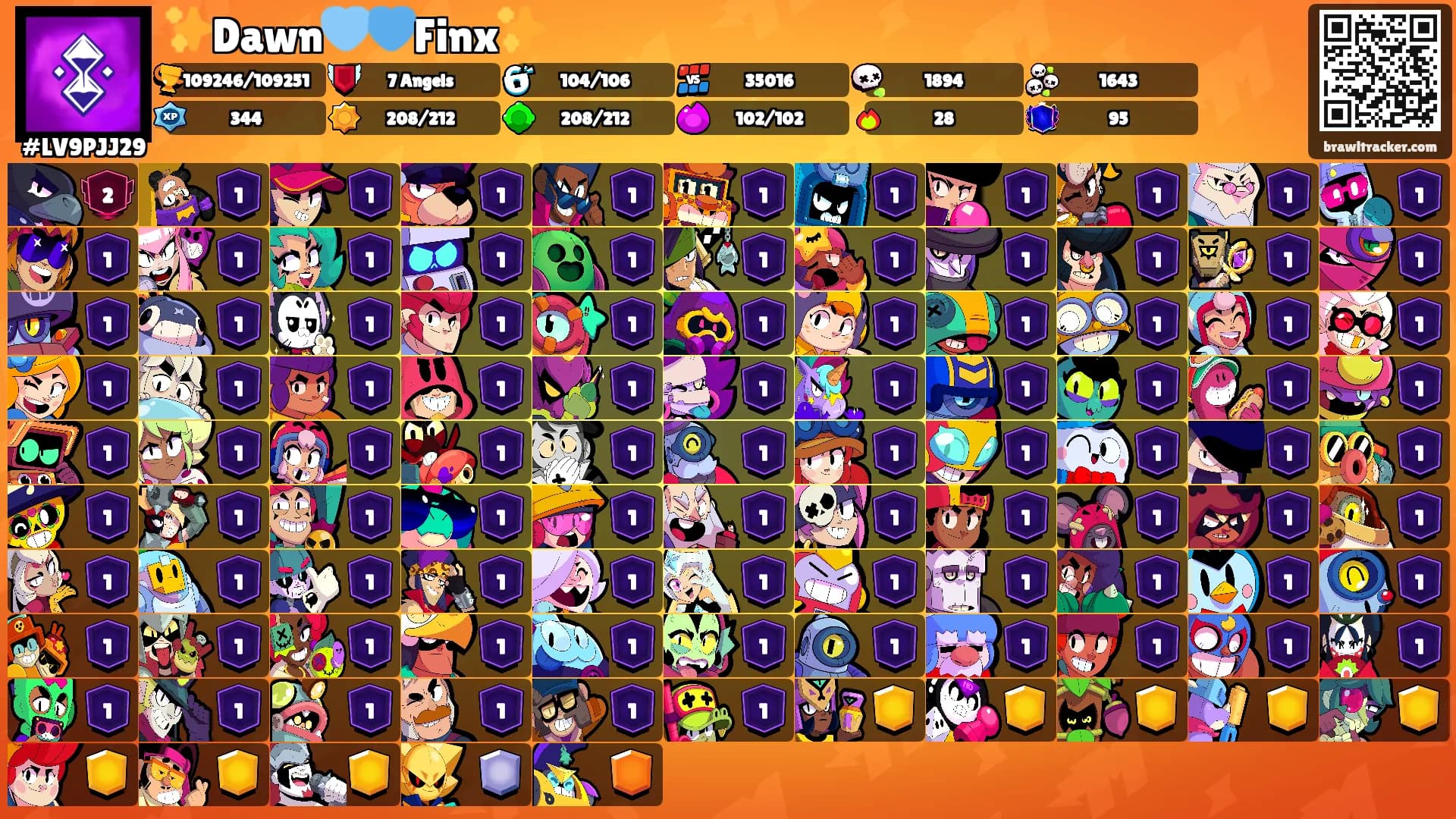 ✨Dawn🩵💙Finx✨'s Ranks