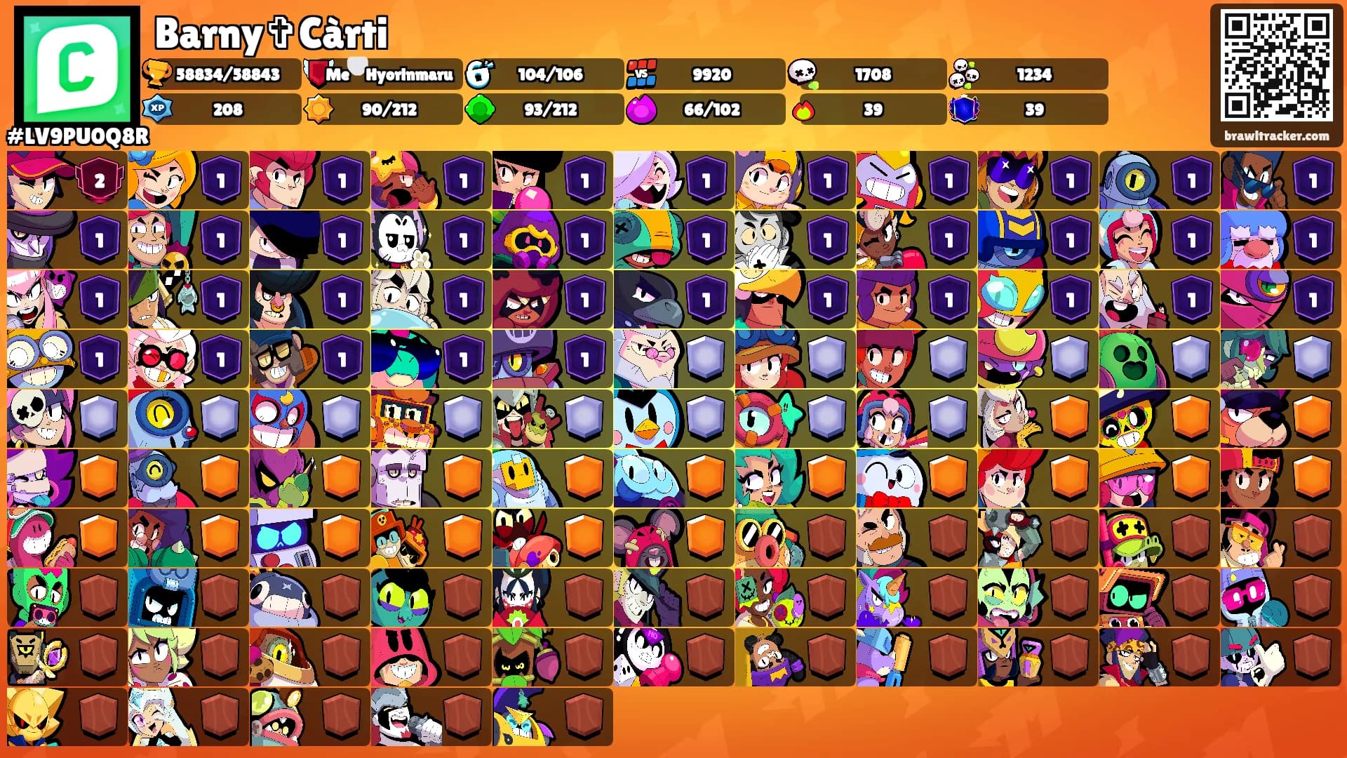 Barny✞Càrti's Ranks