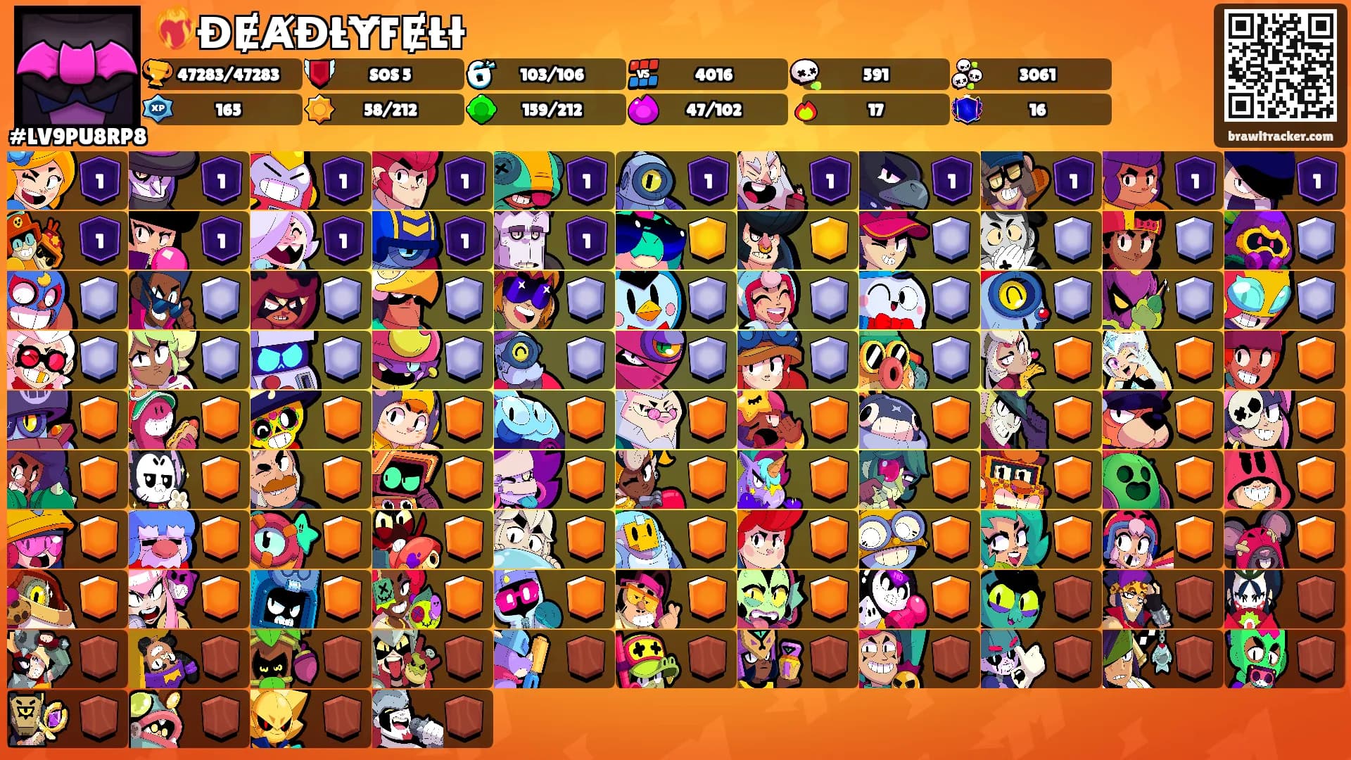 ❤️‍🔥ĐɆȺĐŁɎFɆŁƗ's Ranks