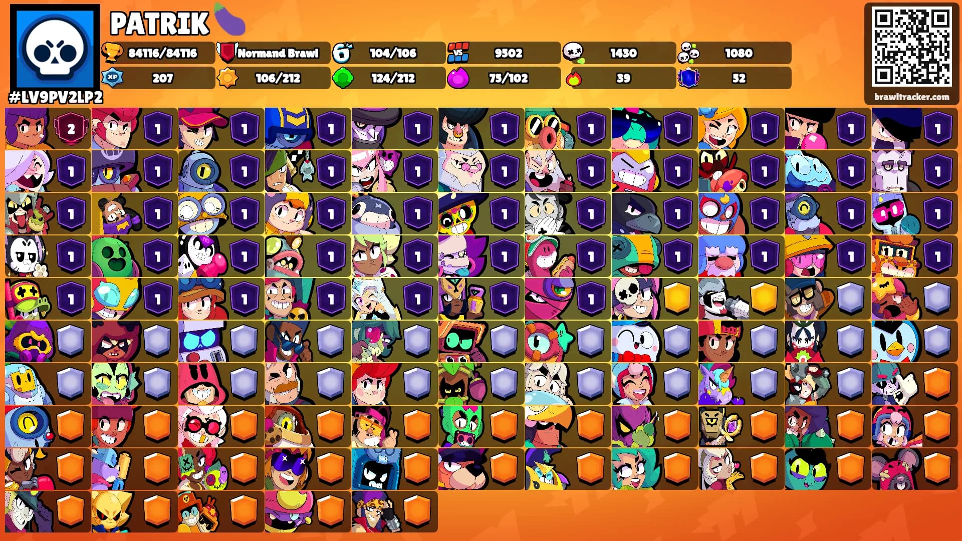 PATRIK 🍆's Ranks