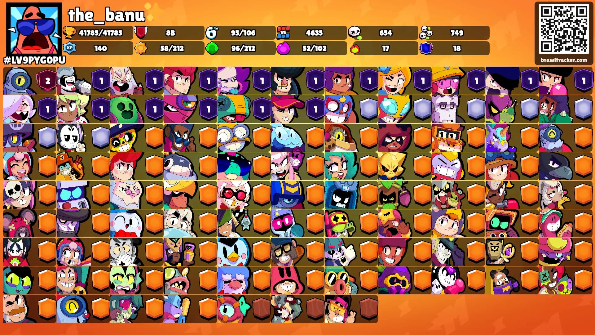 the_banu✨'s Ranks
