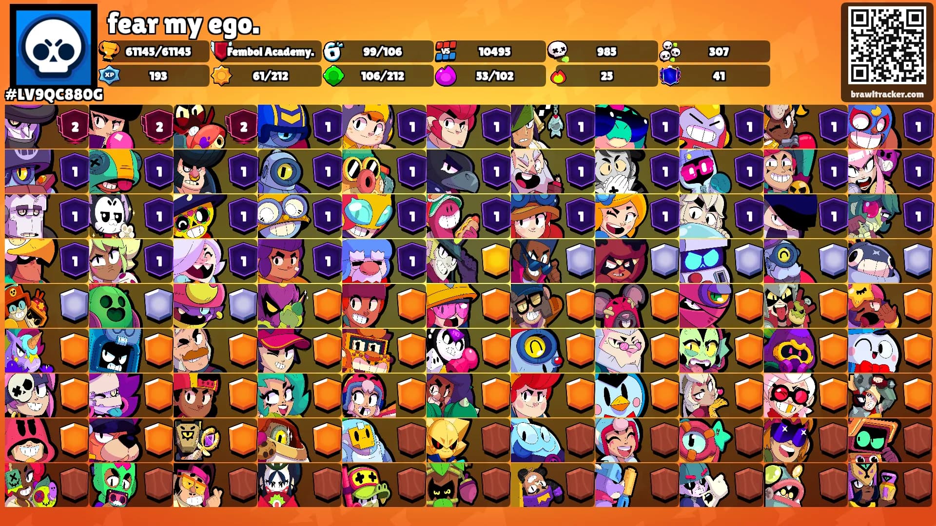 fear my ego.'s Ranks