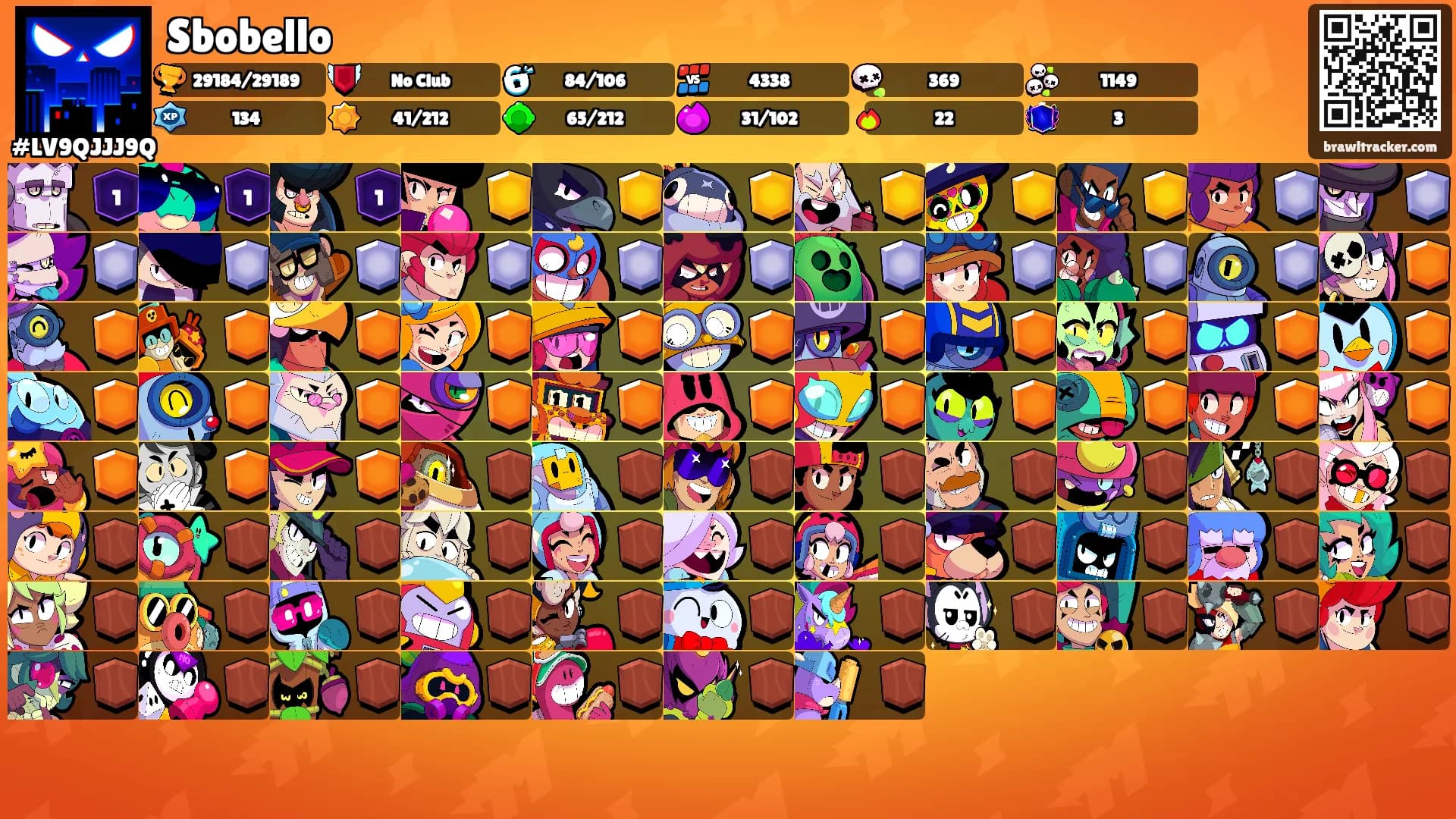 Sbobello's Ranks