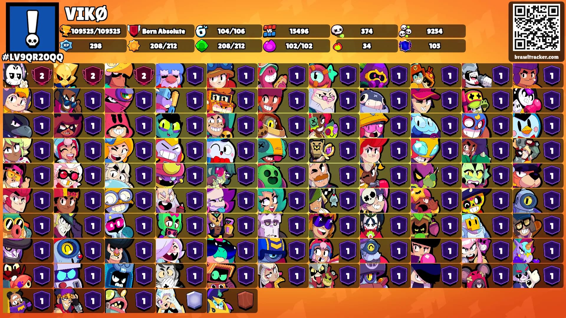 VIKØ's Ranks