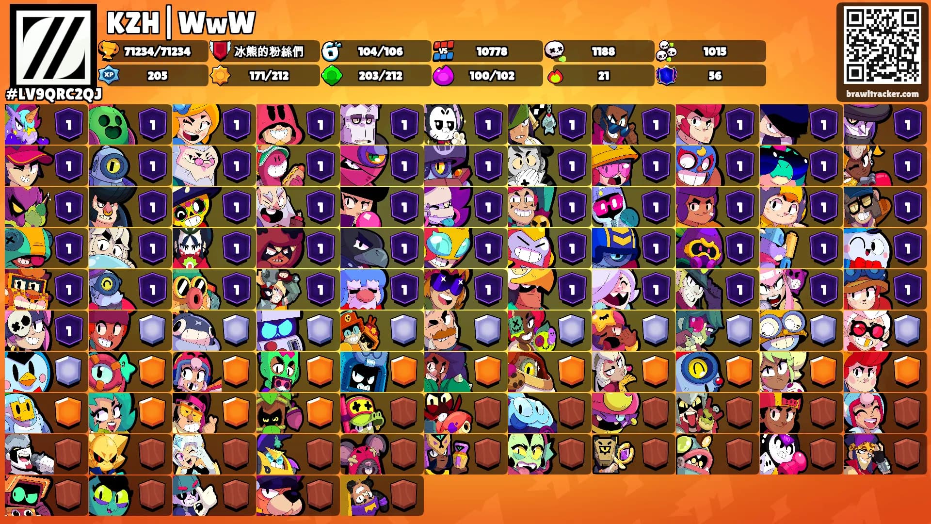 KZH|WwW's Ranks