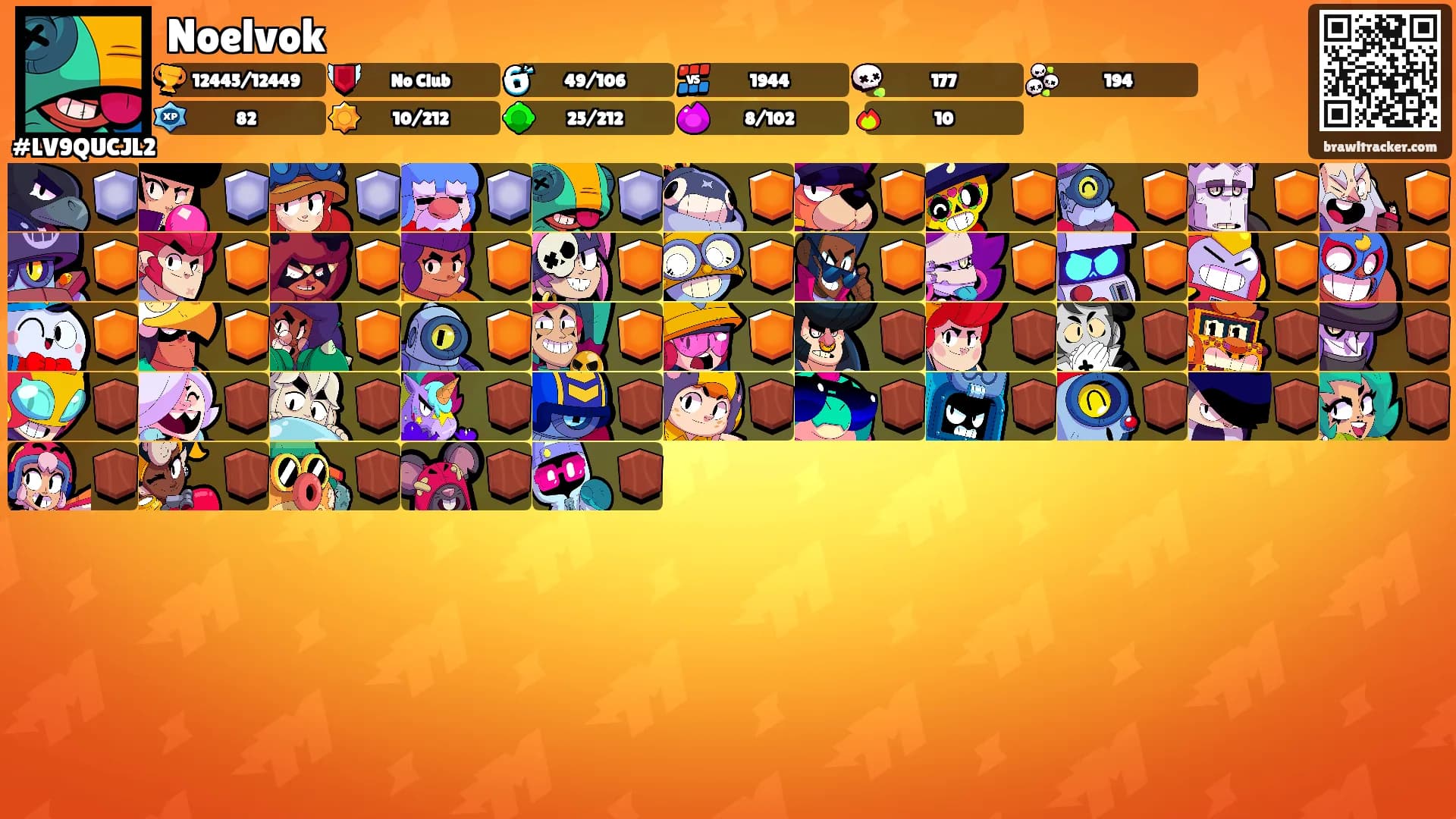 Noelvok's Ranks