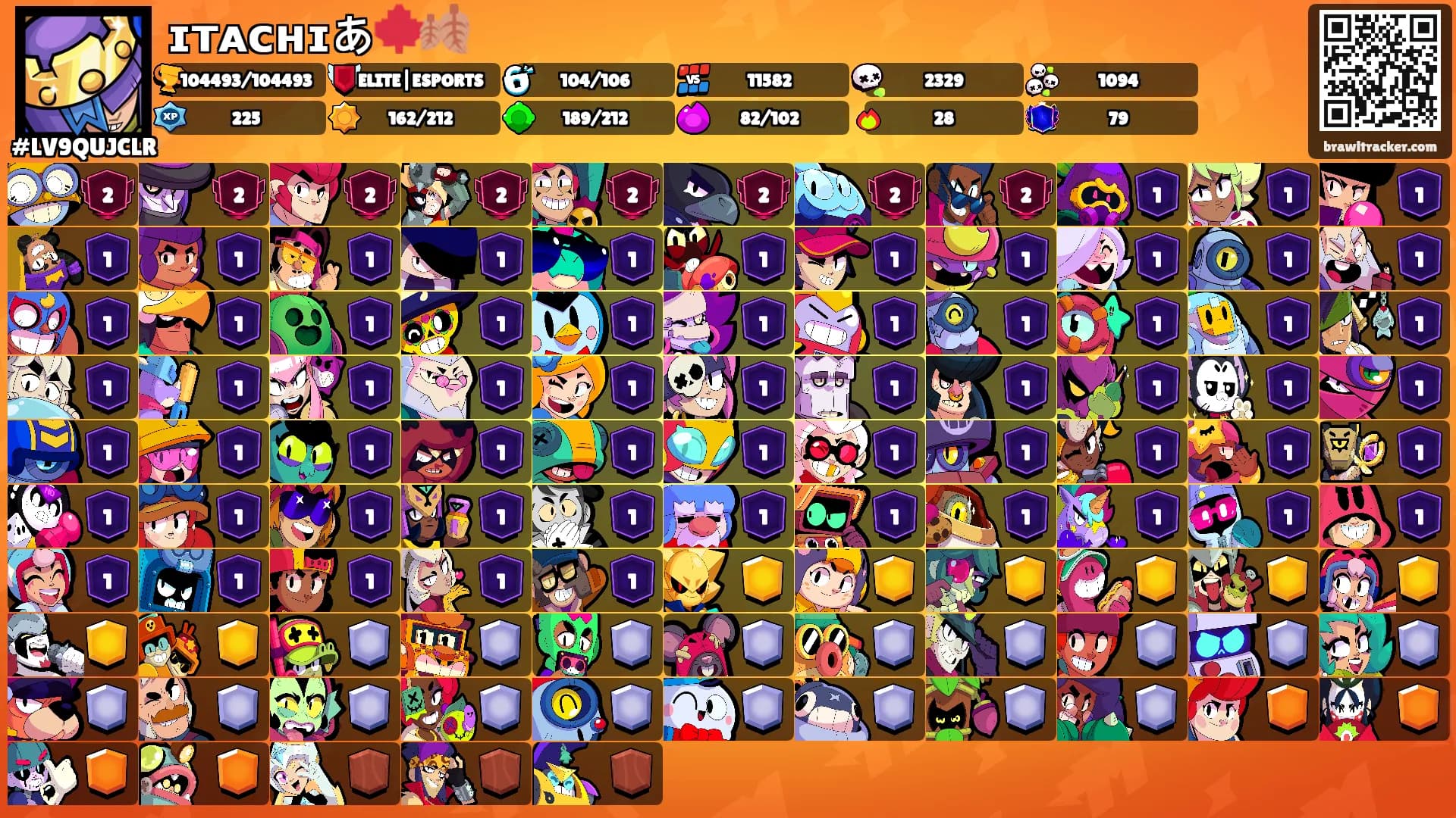 ɪᴛᴀᴄʜɪあ🍁🍂's Ranks