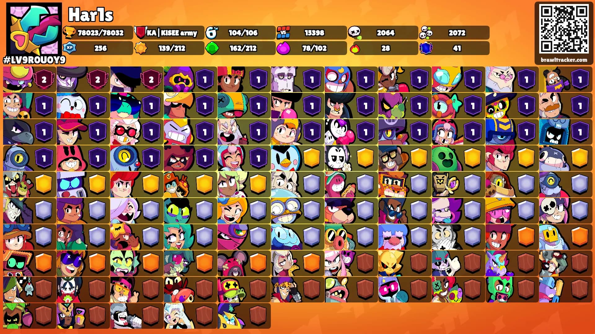 Har1s's Ranks