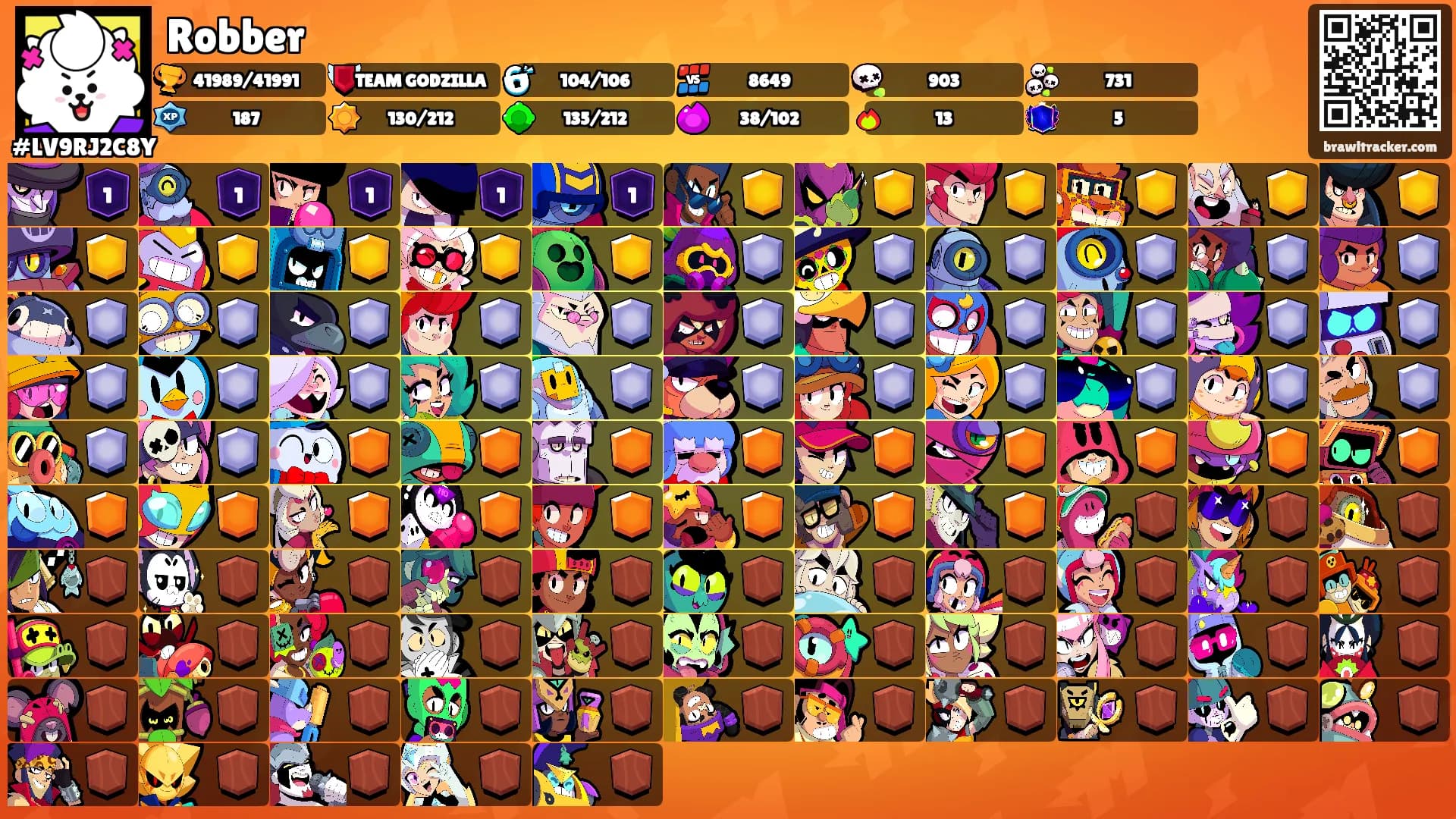 Robber's Ranks