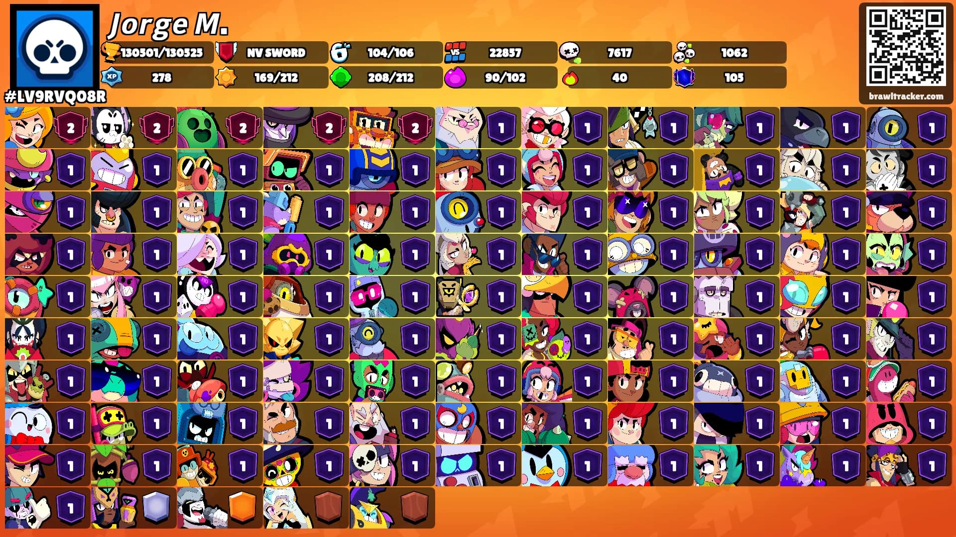 𝙅𝙤𝙧𝙜𝙚 𝙈.'s Ranks